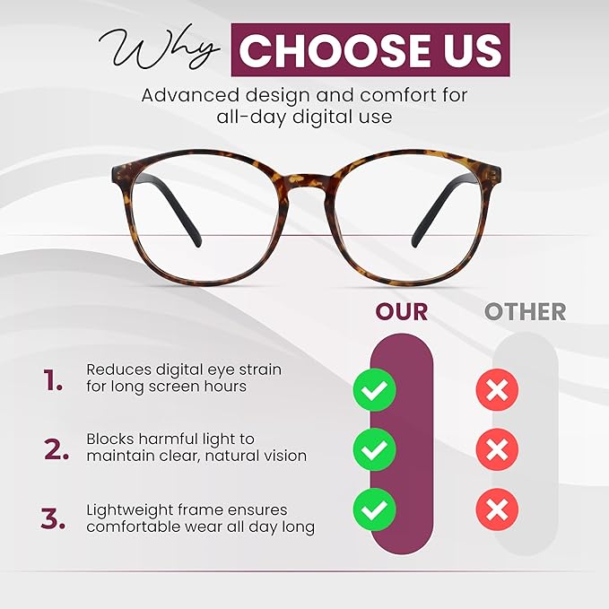 LifeArt Round Blue Light Blocking Glasses, Computer Glasses, Gaming Glasses, TV Glasses for Women Men (Tortoise, No Magnification)