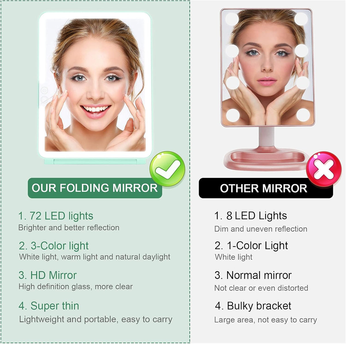deweisn Folding Travel Mirror Lighted Makeup Mirror with 72 LEDs 3 Colors Light Modes, USB Rechargable, Portable, Ultra Thin, CompactVanity Mirror with Touch Screen Dimming for Cosmetic (Green)