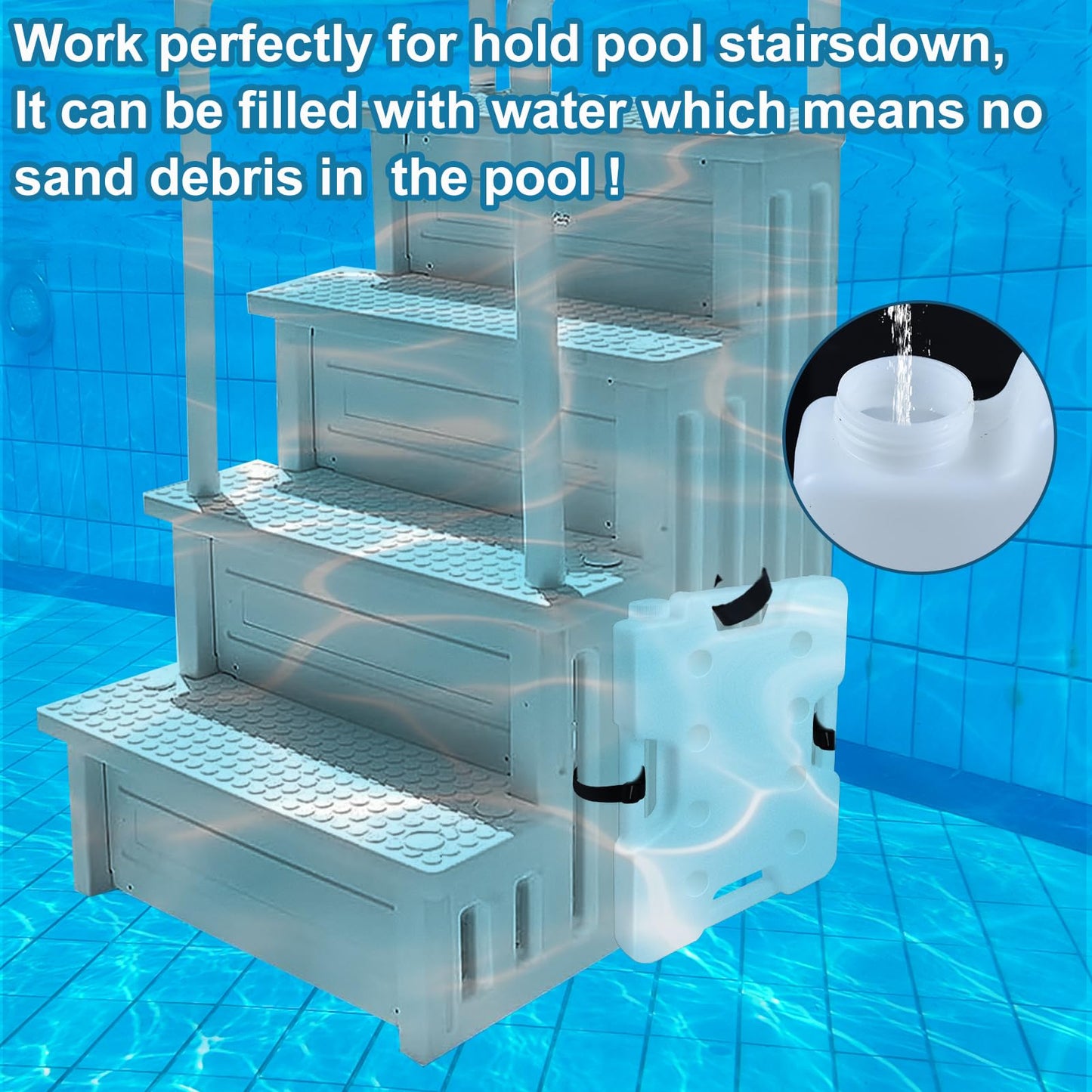 2 Pack Swimming Pool Ladder Weights for Above Ground Pools, Plastic Pool Step Weights Removable Stair Weights Anchor Container Sand Bag with 8 Hook and Loop Straps Hold 52lbs for Easy Step System