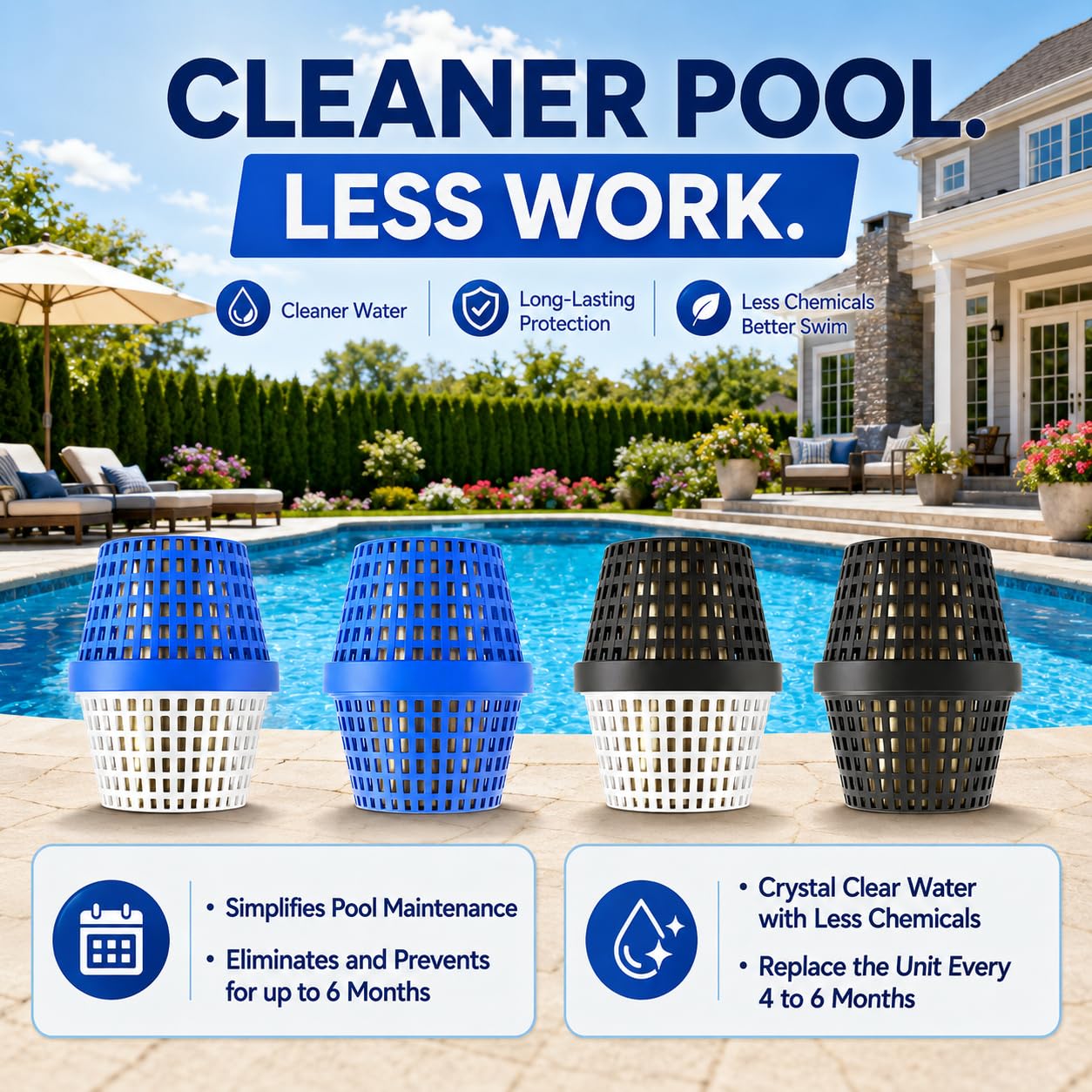 Pool Unit 7.5k-20k Gallons Replacement for Pool RX, Compatible with Mineral Cartridge Above Ground and Inground Pools Filter Replacement