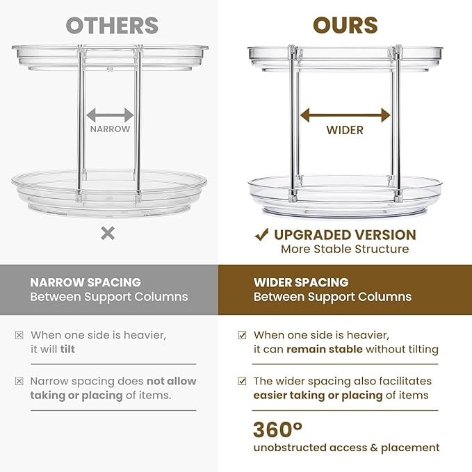 2 Tier Non-Skid Acrylic Lazy Susan Turntable Organizer - Rotating Spice Rack - Spinning Organization Tray for Kitchen, Pantry, Countertop, Closet, Bathroom, Vanity, Medicine Cabinet Organizing, 9.25''