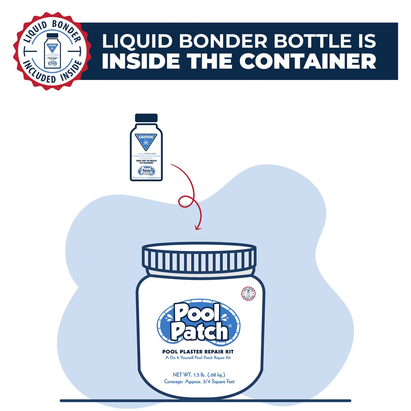 Pool Patch White Pool Plaster Repair Kit (3lb) β Professional Cement-Based Marcite & Gunite Patch β Includes Liquid Bonding Agent β Permanent Pool Surface Crack & Chip Repair
