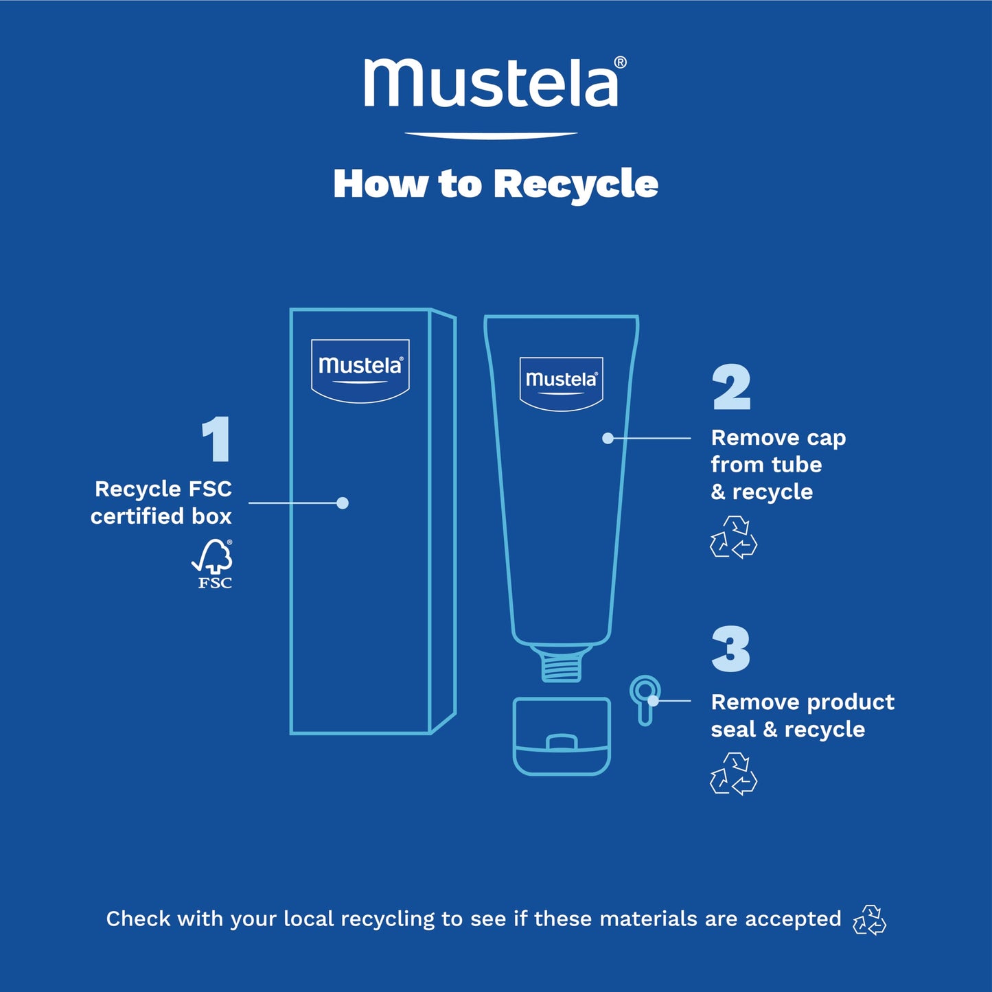 Mustela Hydra Bebe Face Cream – Daily Baby Moisturizer with Natural Avocado, Jojoba Oil & Shea Butter - Safe from birth on - 1.35 fl. oz.