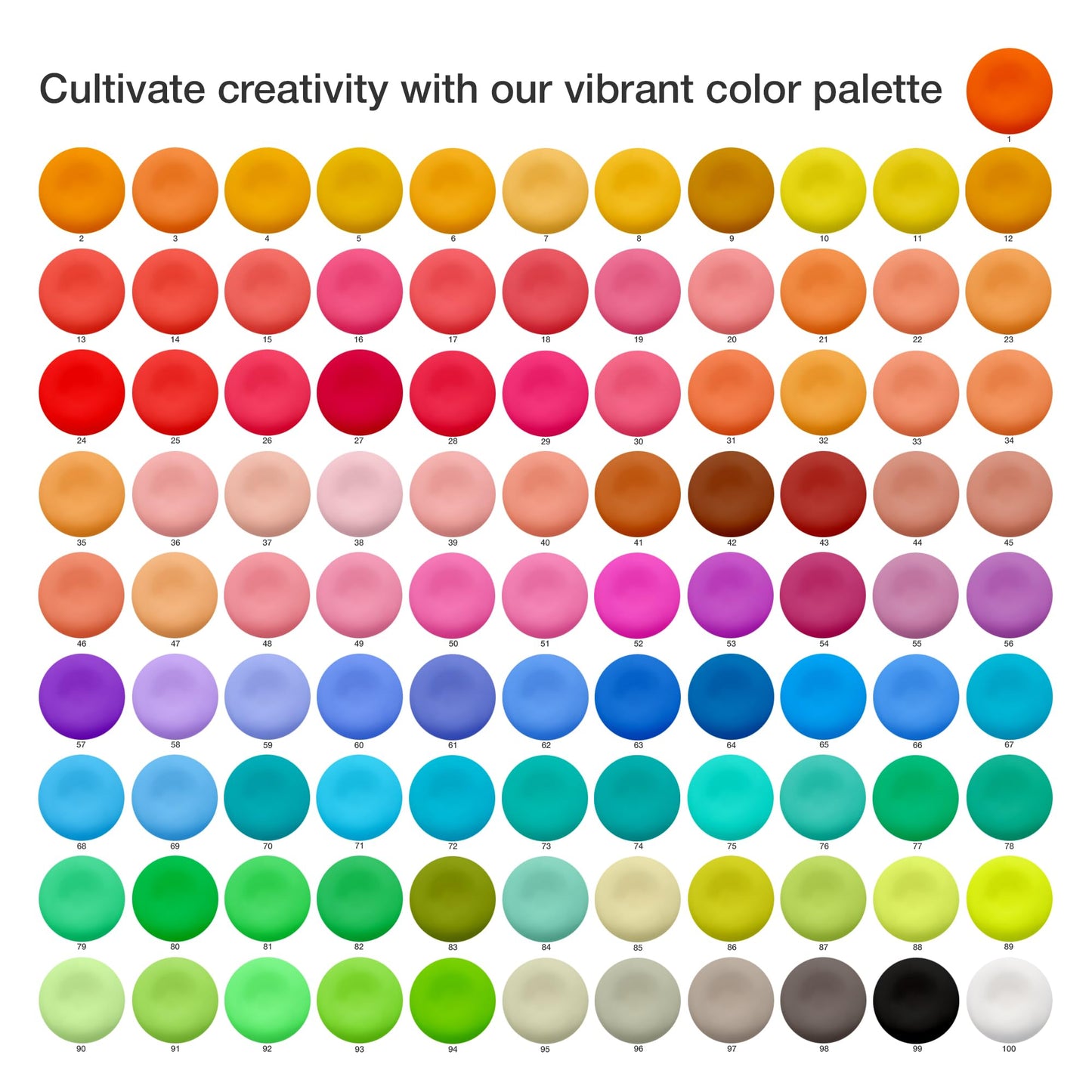 FlyFlag Air Dry Clay - 100 Colors, Ultra Light and Soft, Non-Toxic Modeling Clay for Kids with Tools and Tutorials, for Creative Play and Learning