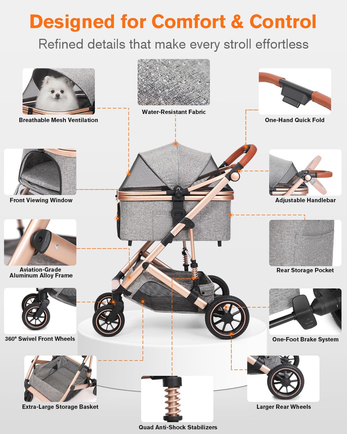 HOVONO Dog Stroller with Detachable Carriers, 3-in-1 Pet Stroller for Two Small to Medium Pets, Lightweight Aluminum Alloy Frame with 4-Wheel Suspension, Foldable Dog & Cat Stroller up to 60 lbs