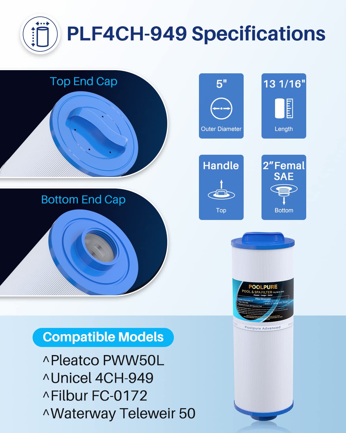 POOLPURE 4CH-949 Spa Filter Replaces Pleatco PWW50L, 200702, Cal Spa FIL50-5D13H15FCT-3, Filbur FC-0172, SD-01143, 817-4050, Waterway Teleweir 50, Rising Dragon 50, hot tubs filter cartridge 1 PACK