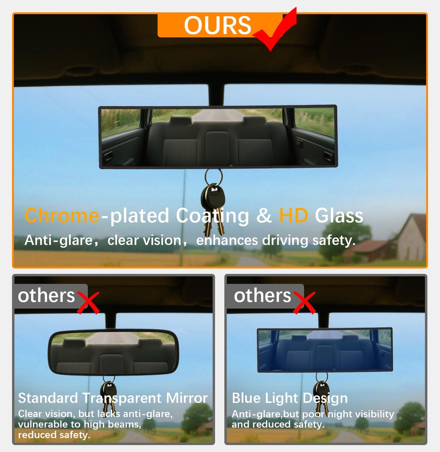 HmmtyRack Rear View Mirror, Chrome Anti-glare Panoramic Rear Mirrors Universal 14 Inch Convex Car Interior Clip on Extra Big Wide Angle Rearview Mirror Extender to Reduce Blind Spot for Car SUV Trucks