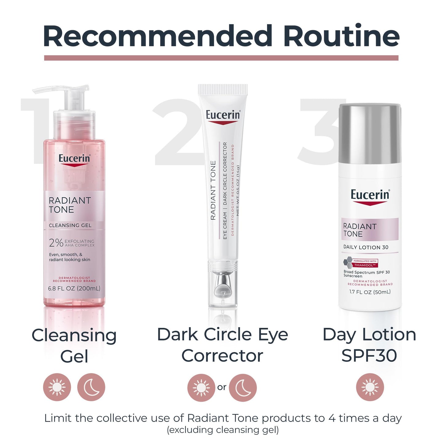 Eucerin Radiant Tone Eye Cream Dark Circle Corrector, Eye Brightening Cream with Thiamidol and Hyaluronic Acid, Helps Reduce the Look of Eye Puffiness, 0.5 Oz Tube