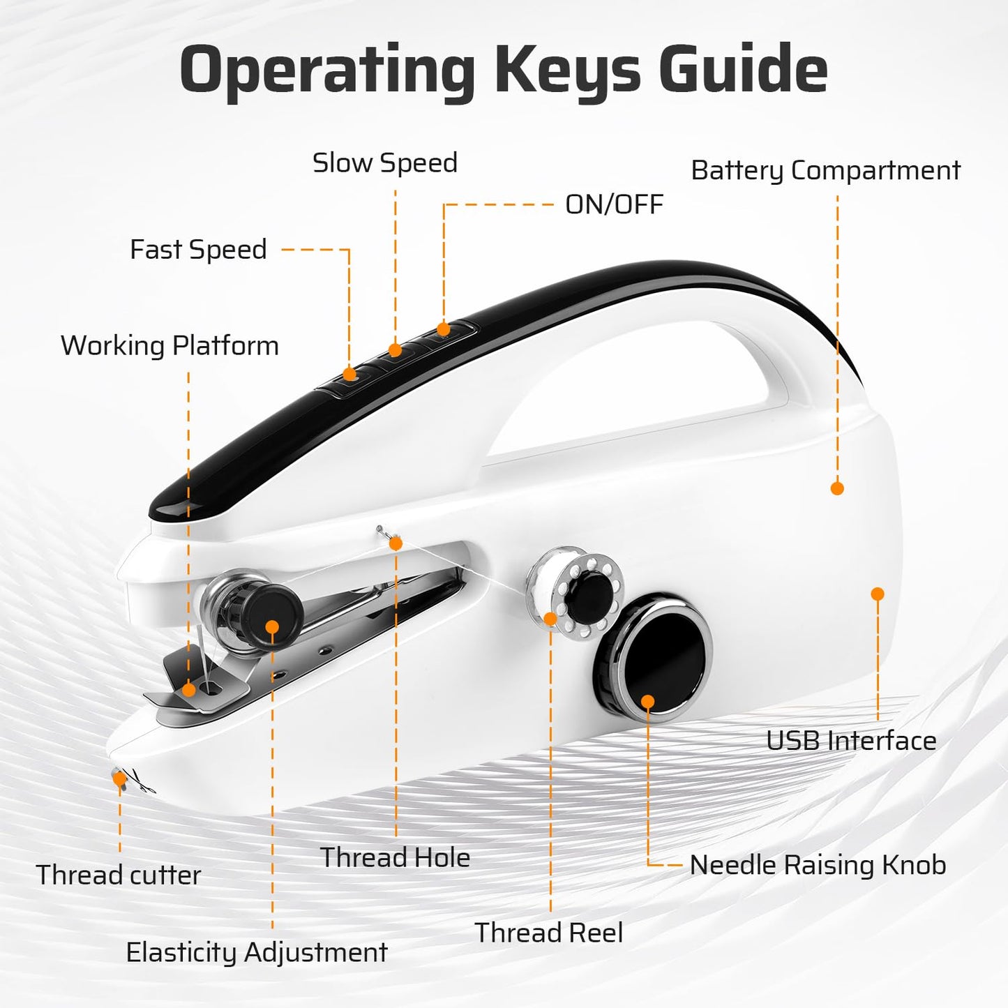 Handheld Sewing Machine, Dual Speed Hand Held Sewing Machine, Sewing Mini Portable Machine for Beginners, Adults, DIY, Home, Travel - White