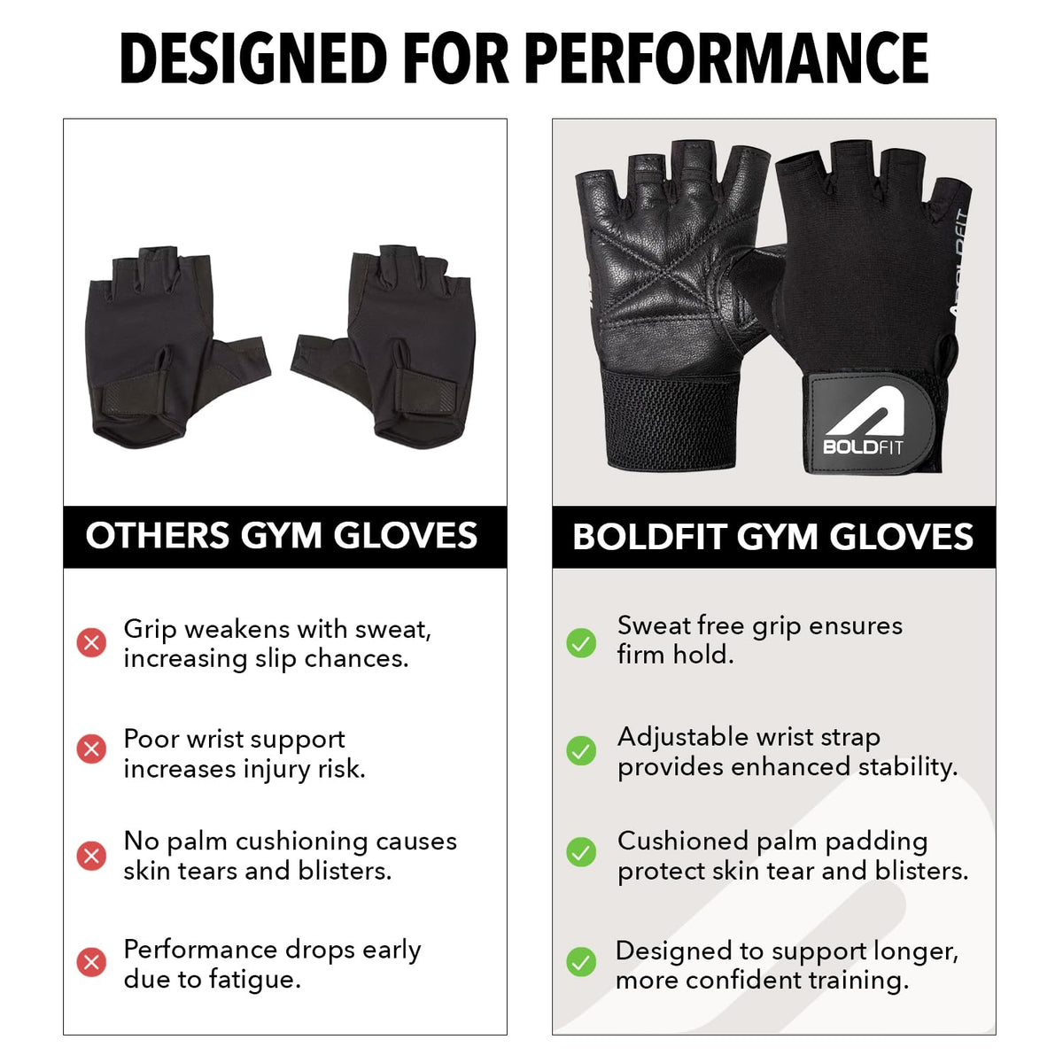 Boldfit Gym Gloves for Men & Women with Wrist Support Accessories for Weightlifting, Training, Exercise, Cycling Gloves, Bike Riding Gloves- Warrior -L, Polycotton Blend, Black, Large (8" - 8.5")