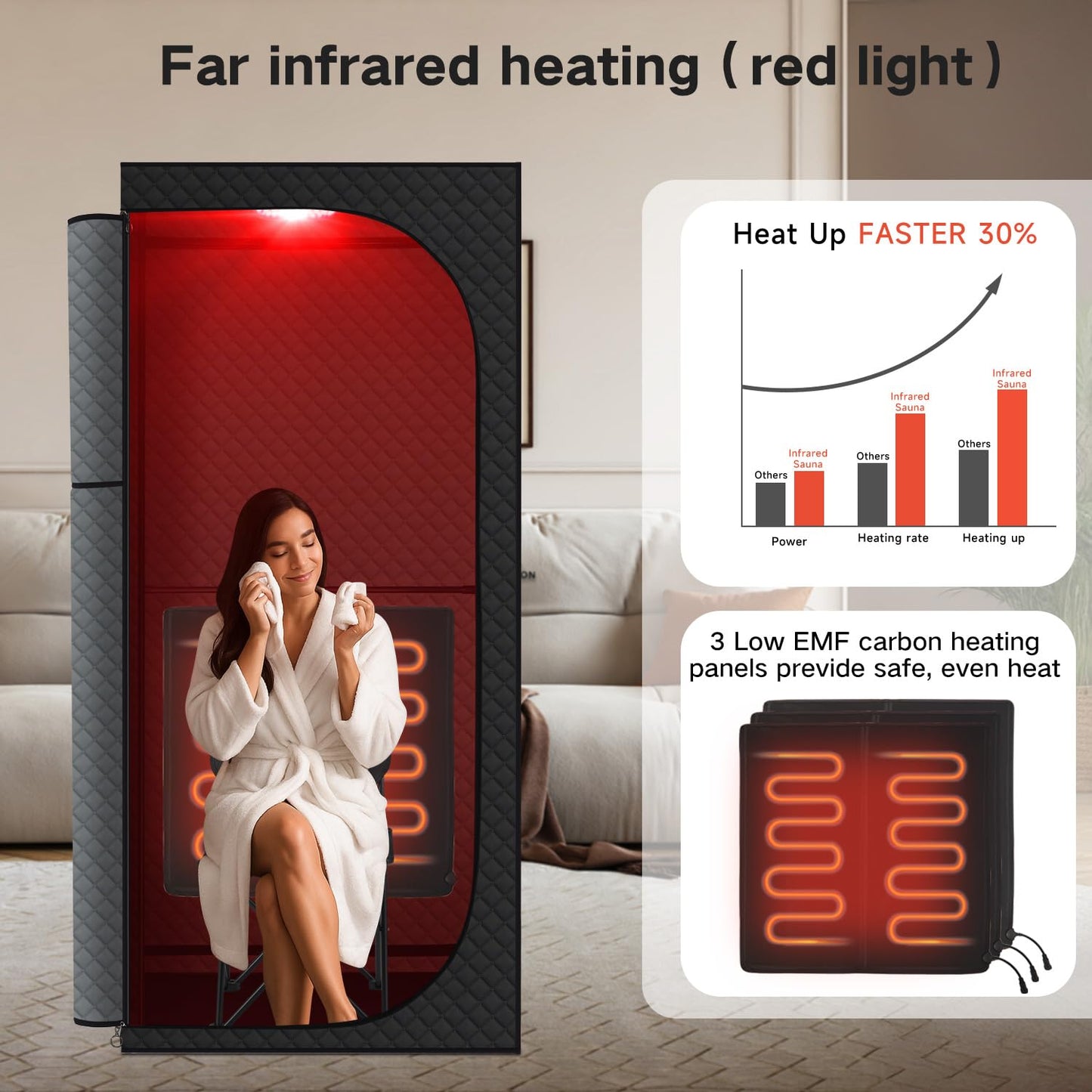 RRGFB Far Infrared Sauna Box with Red Light Therapy, Portable Dry Sauna for Relaxation, Detoxification, Carbon Crystal Heating,9 Levels, Full Size 5.9ft×2.9ft×2.6ft