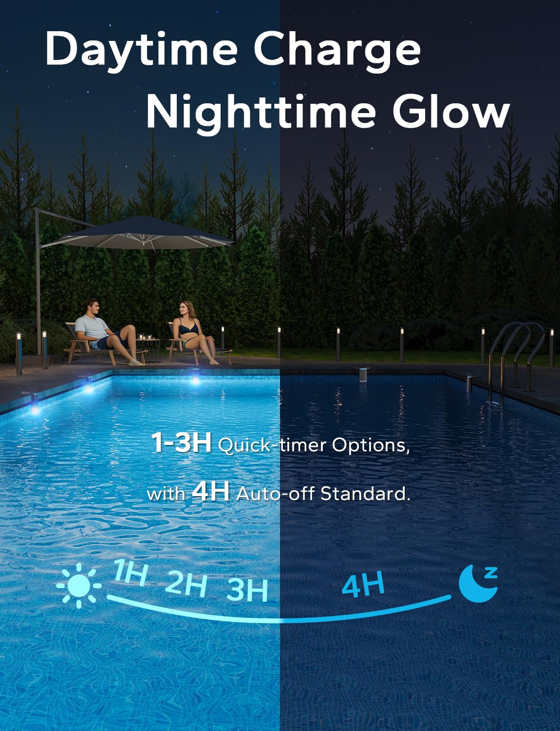 KARTOOSH Solar Pool Lights for Inground Pool - Upgraded Extendable 10000mAh Wireless Underwater LED Lights, 29 RGB Colors 4 Modes, Light Sensing with Timer, Remote Control, Waterproof Design