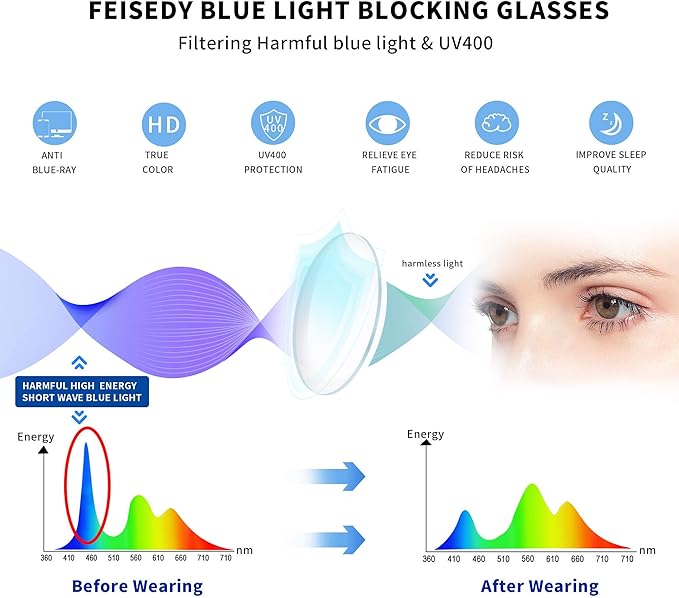 FEISEDY Blue Light Blocking Glasses Fake Nerd Clear Square Computer Lightweight Pilot Glasses Frame Oversized B2866