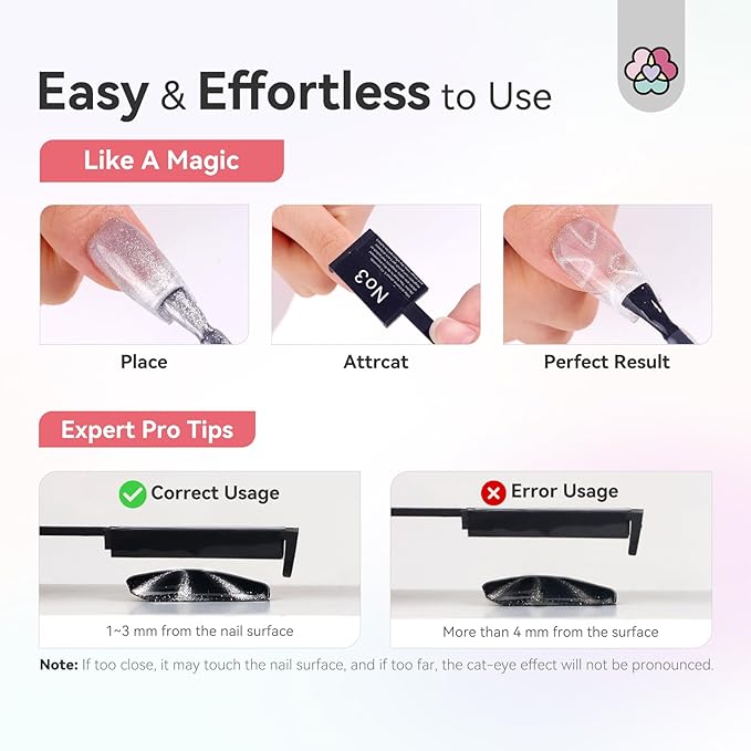 SAVILAND Cat Eye Magnet for Nails: 10PCS CatEye Gel Nail Polish Strong Nail Magnets Set 1000+Styles Creation Magnetic Wand Quicker DIY Nail Art Tools for Enthusiasts Technicians Salon Home Studio