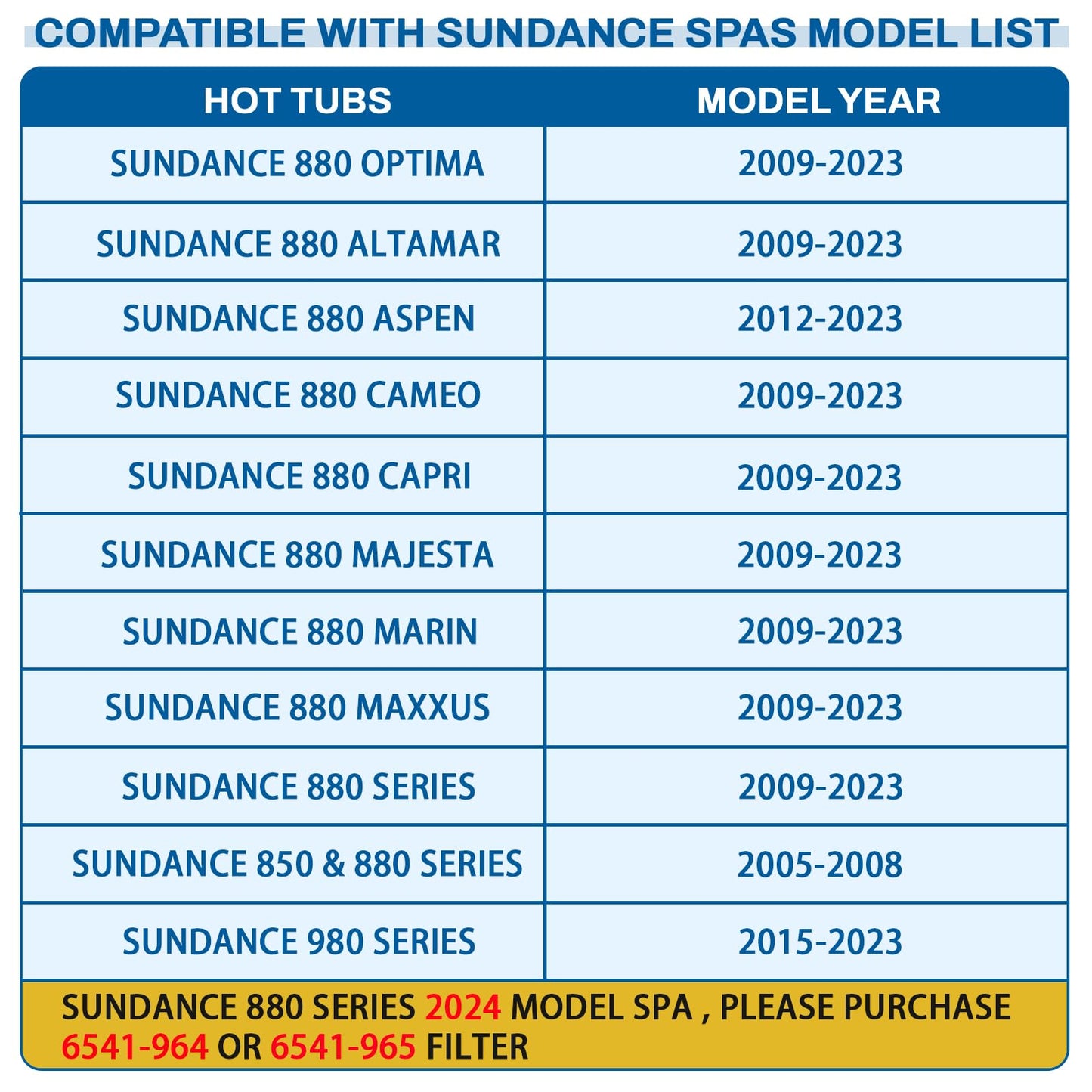 6541-397 Pool Spa Filter Compatible with 2009-2023 Sundance 880 Spa Filter (Outer 6473-165 and Inner 6473-164), Replacement for Sundance 880 Filter, Optima/Maxxus/Cameo/Aspen/Marin 880 Spa Filter
