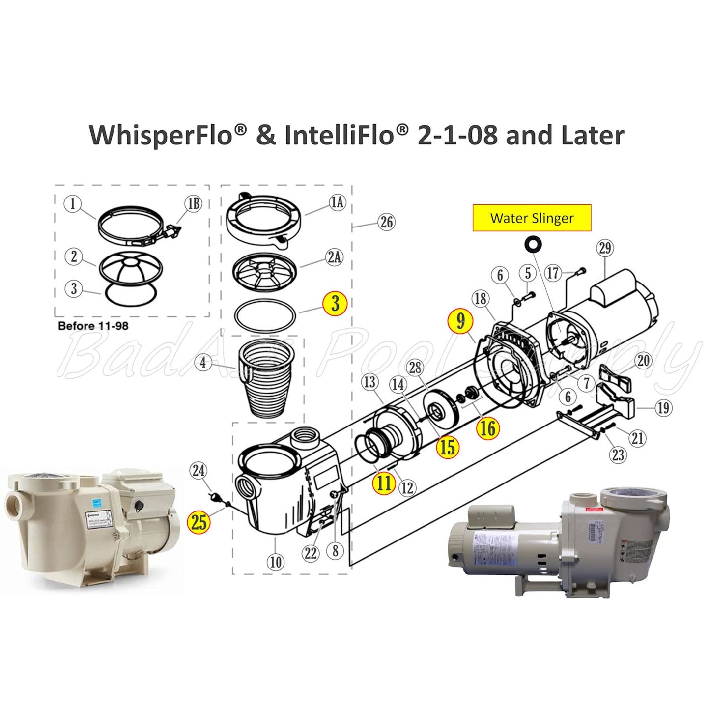 BadAss Pool Supply O-Ring Rebuild Repair Kit for Pentair WhisperFlo/IntelliFlo, Black Gasket, for Pumps Built 2-1-2008 and Later. This Includes The #1 Choice of Shaft Seals from US Seal Mfg.