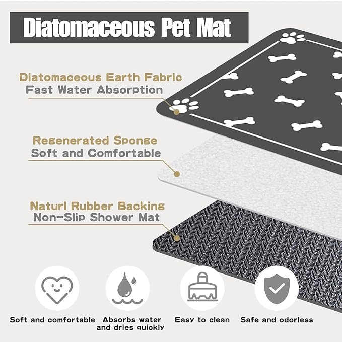 Large Pet Feeding Mat, Absorbent Quick Dry Dog Mat for Food and Water Bowl, Non Skid Cat Bowl Mat, No Stains Quick Dry for Pet Water Dispenser Pet Supplies for Messy Drinkers