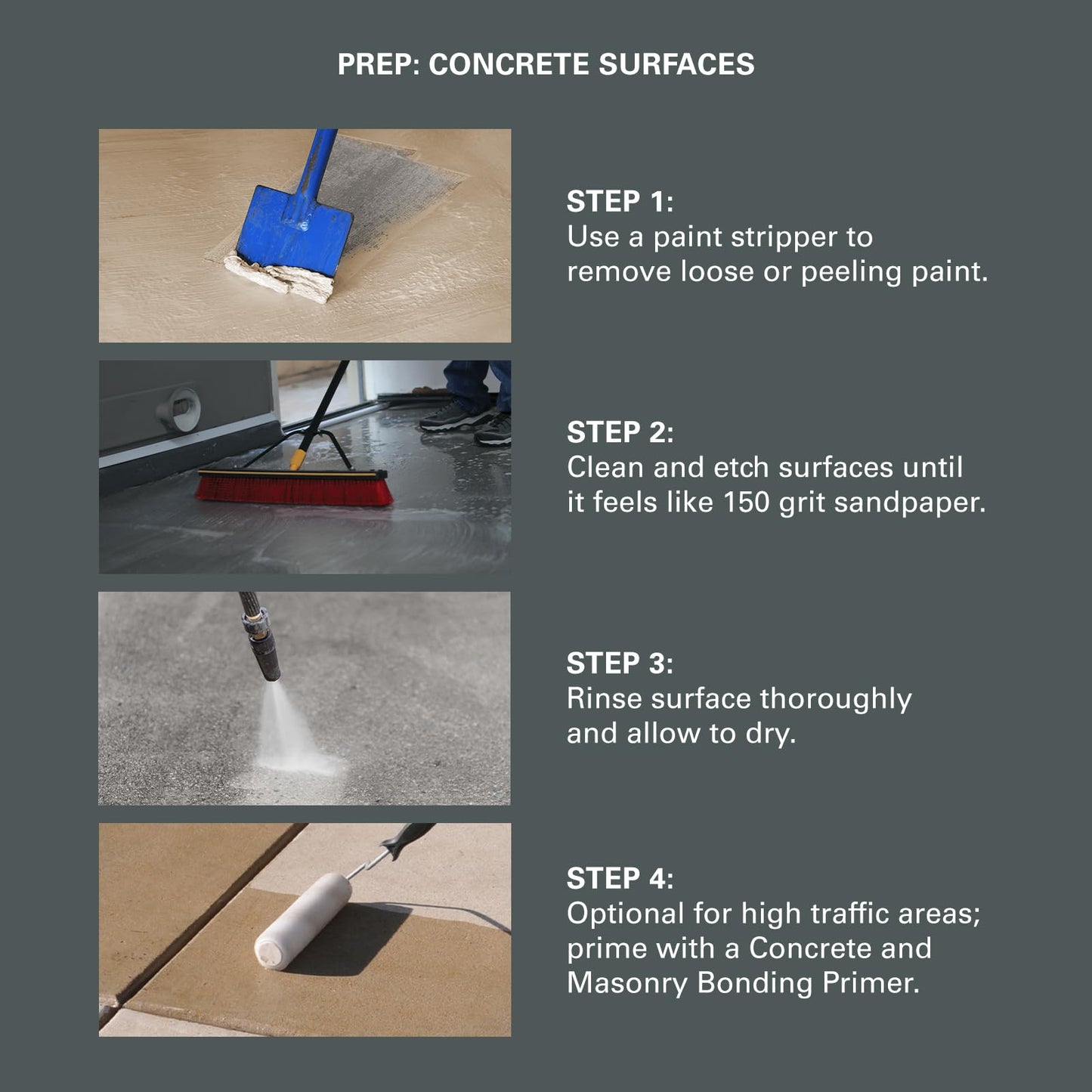 KILZ Over Armor Textured Solid Coating Resurfacer for Wood, Composite and Concrete Surfaces, Slate Gray, 1 Gallon