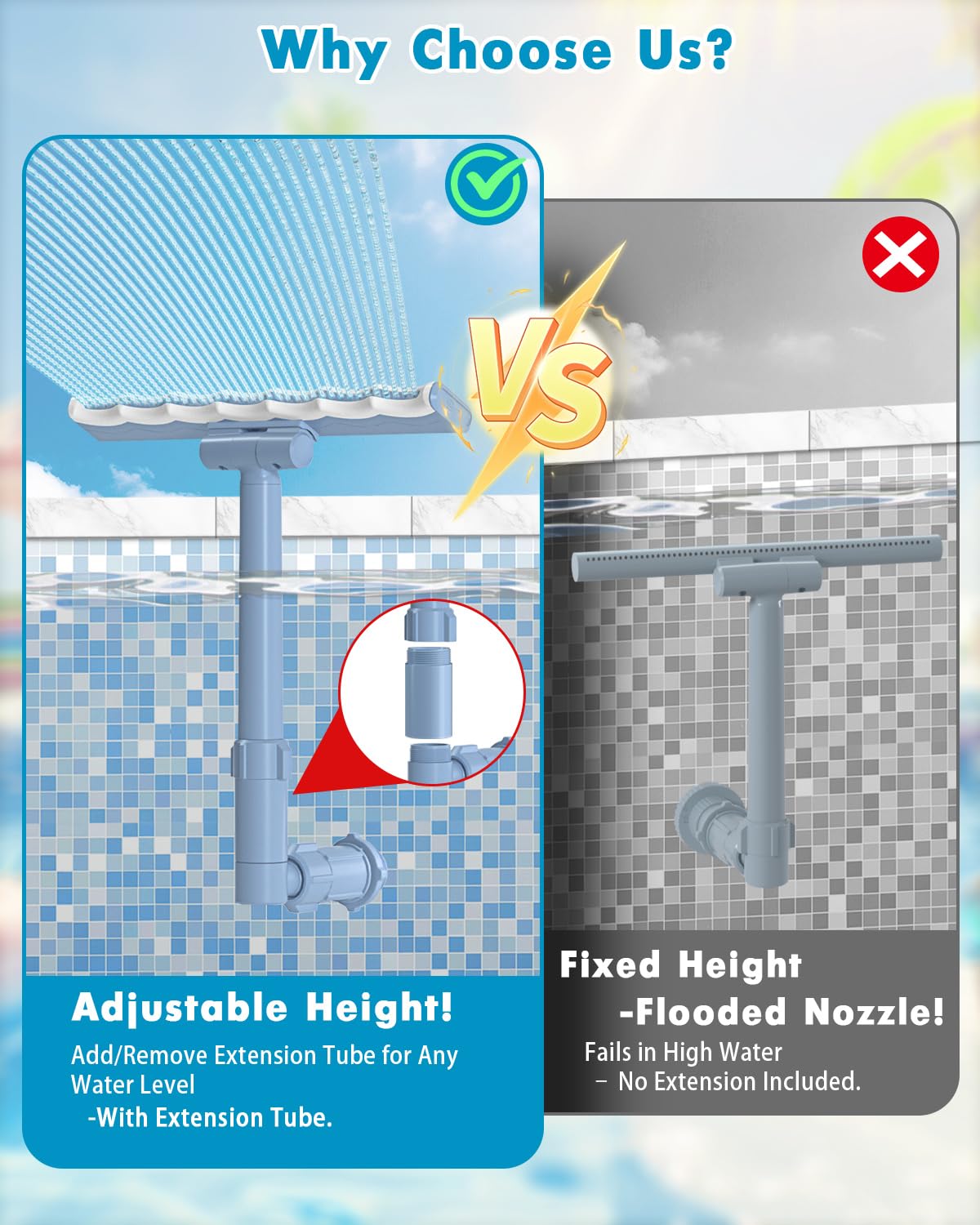 【2026 Upgrade】 Pool Fountain for Above and In-Ground Pools, 360° Adjustable Wide Waterfall Sprinkler with Extension Tube, Swimming Relaxation & Cooling 10-20 Degrees 