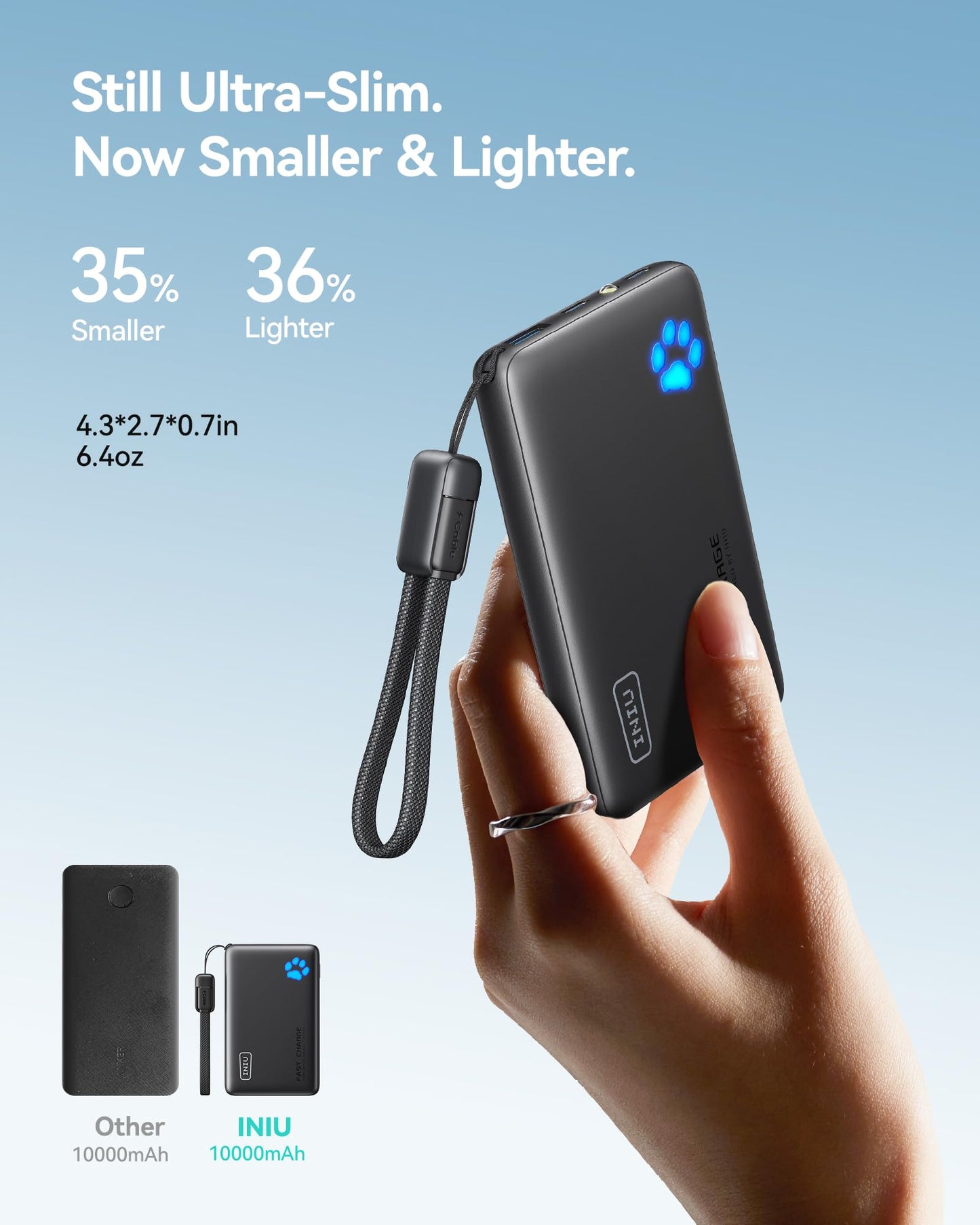 INIU Portable Charger, Ultra Slim 10000mAh 45W PD Power Bank, USB C in&Out Fast Charging Battery Pack, Travel Essential Phone Powerbank Compatible with iPhone 16 15 14 Samsung S22 S21 Google iPad etc