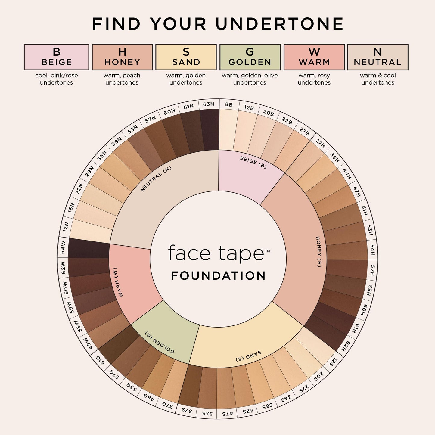 tarte face tape foundation – Full-Coverage Waterproof Makeup, Hydrating & Smoothing, Natural Matte Finish for Transfer-Proof Comfortable Long-Wear Foundation, Vegan & Cruelty-Free, travel size, 16N