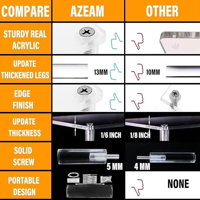 AZEAM 2 Packs 15 3/4 inch Acrylic Riser Display Stand Shelf Clear 3 Tier Display Shelves Compatible with Figures Cupcake Stand Food Dessert Holder