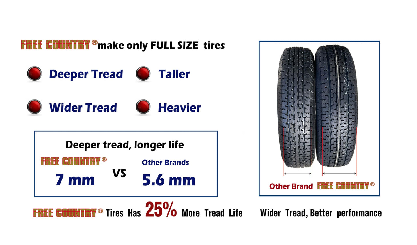 Free Country Premium Trailer Tires ST235/80R16 Radial 10-Ply Load Range E 124N w/Side Scuff Guard, Set 2