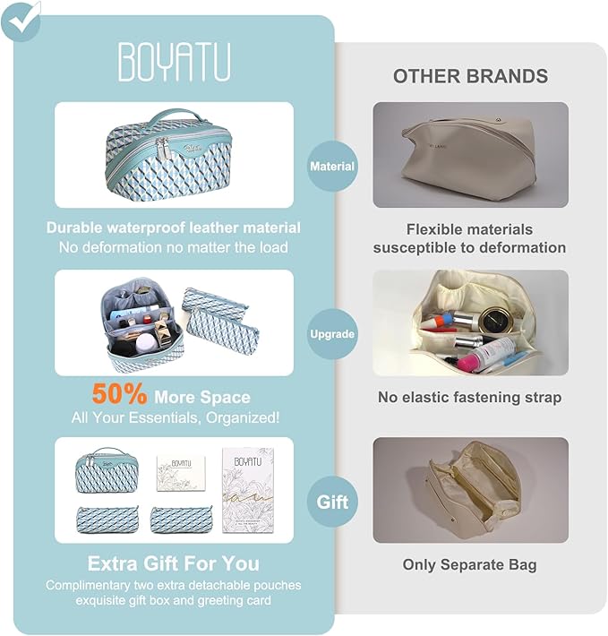 BOYATU Travel Makeup Bags for Women: Large Capacity Cosmetic Bag Set of 3 - Vegan Leather Make up Bags with Compartments - Wide Open Waterproof Toiletry Organizer Bag with Handle (P-02-Blue)