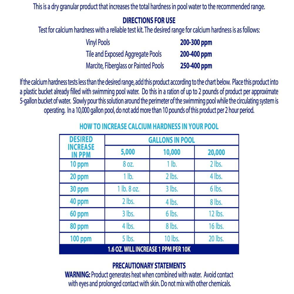 Robelle 32-Pounds Premium Pool Calcium Up, Calcium Hardness Increaser