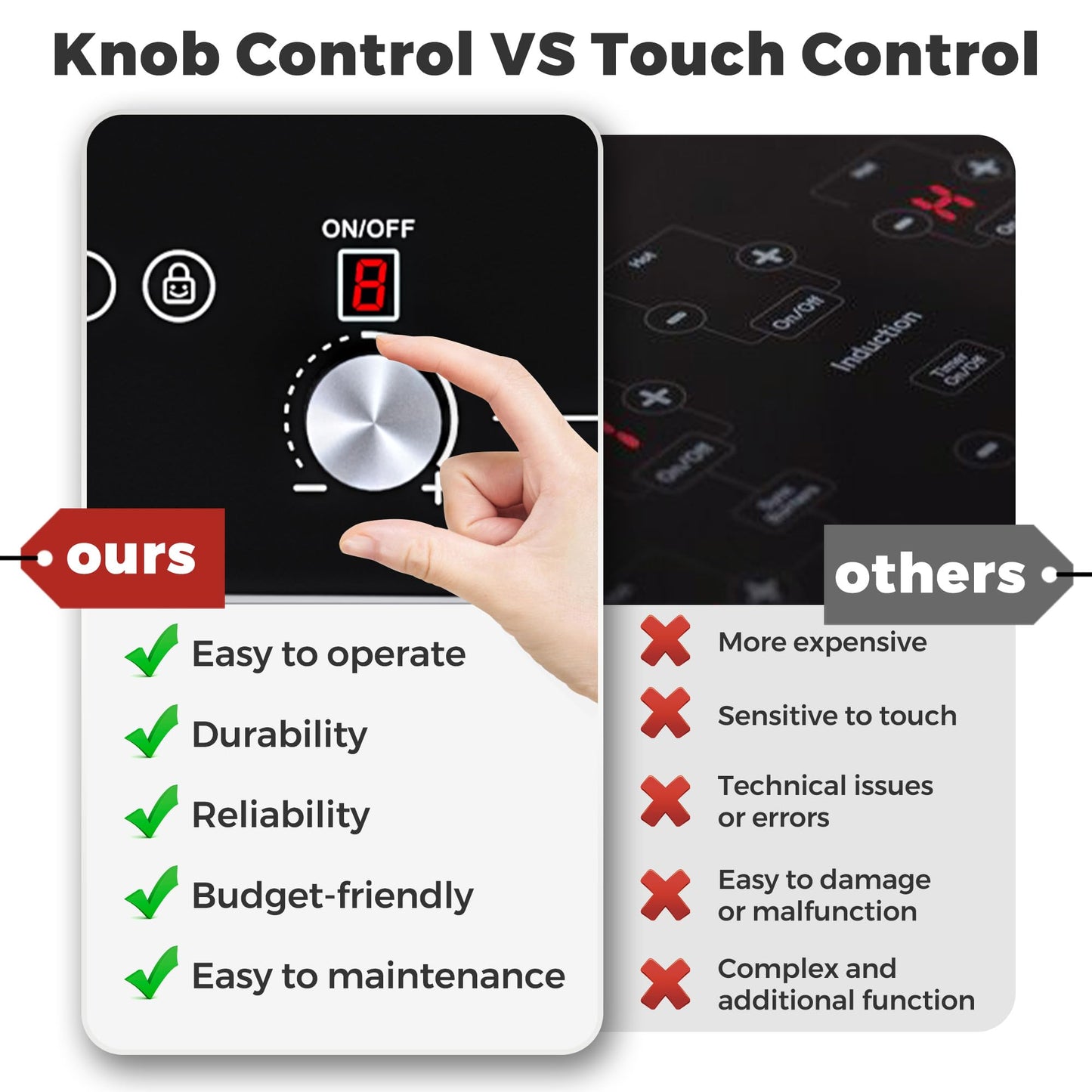 ADVWIN Electric Cooktop, 2 Burner Knob Control Plug in Built-in Ceramic Electric Stove Top with Child Safty Lock & Timer & Over-Temperature Protection & 10 Power Setting, 1800W, (3 burners (vertical))