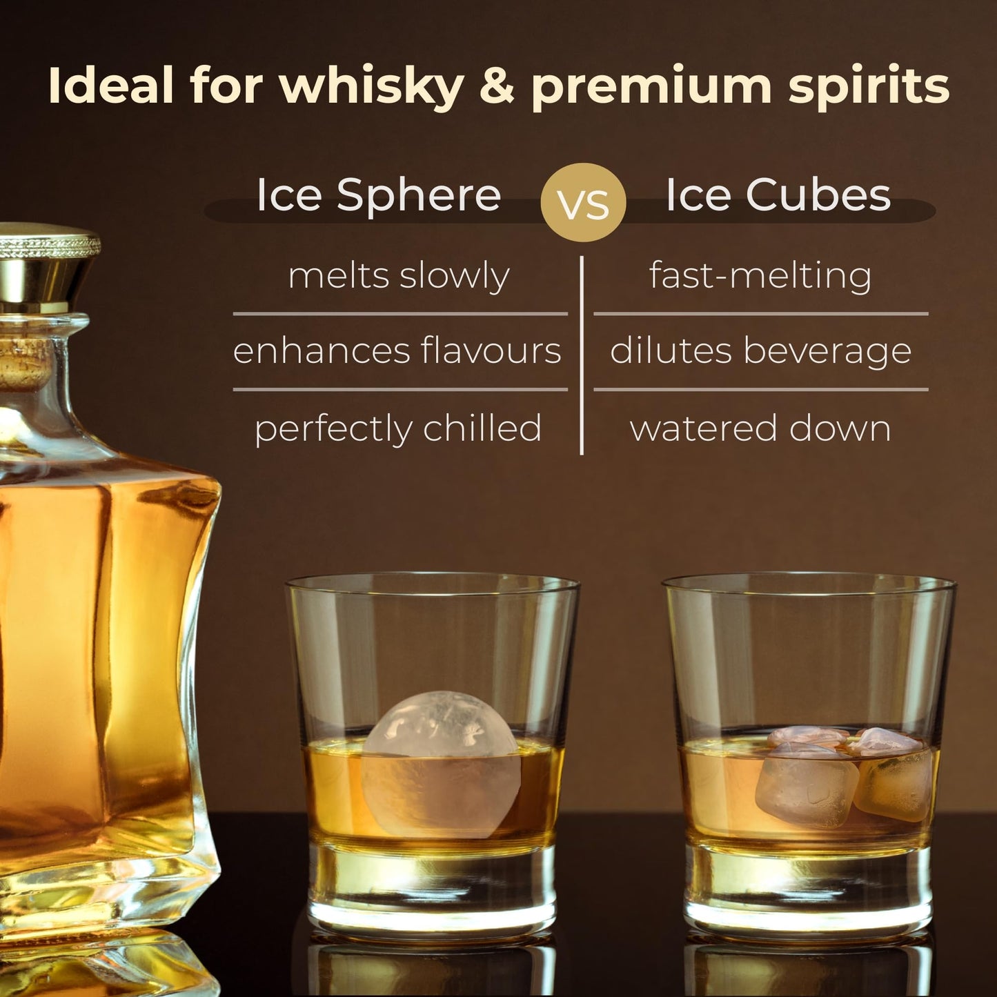 Kenmore Countertop Clear Sphere Ice Ball Maker - 2-Inch Slow-Melting Ice Spheres for Whisky & Cocktails, Makes Up to 48 Clear Ball Per Day, Touch Controls, Black