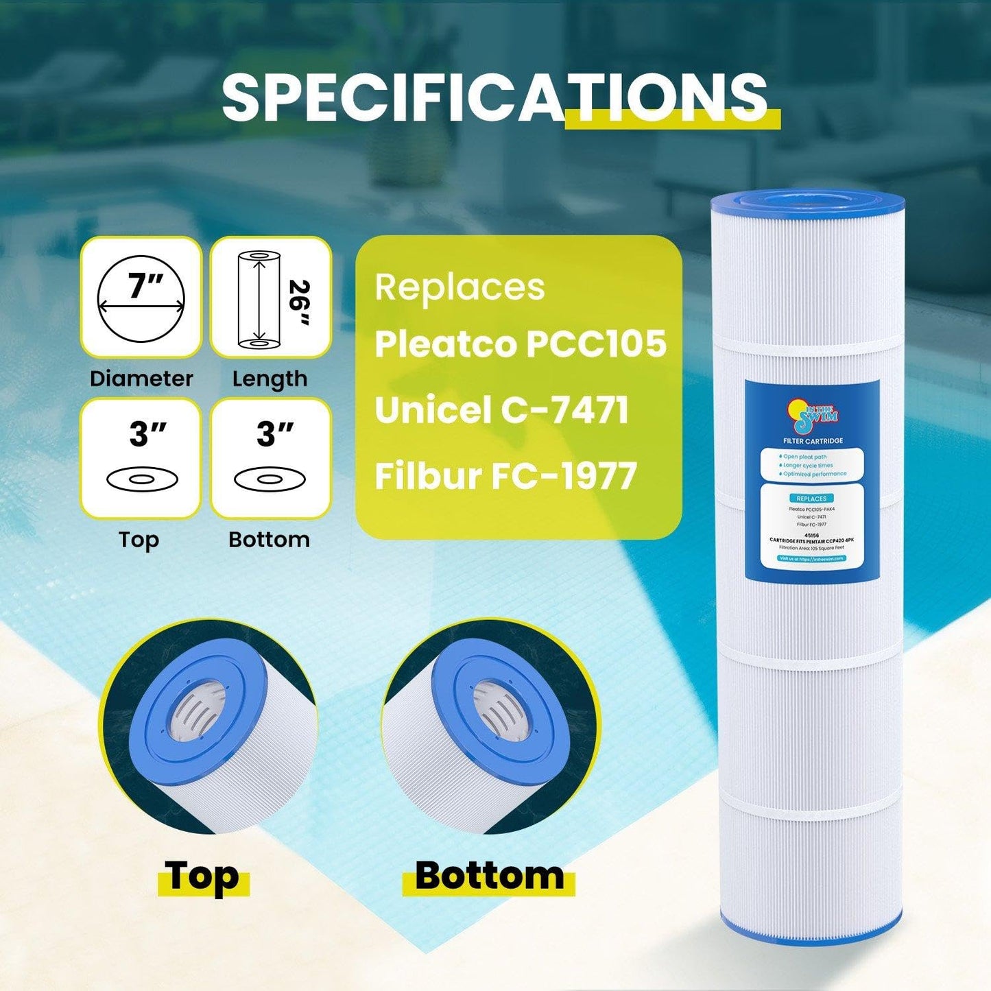 In The Swim Standard Pool Filter Cartridge 4-Pack Replacement for Pentair Clean & Clear Plus 420 CCP420 Filter