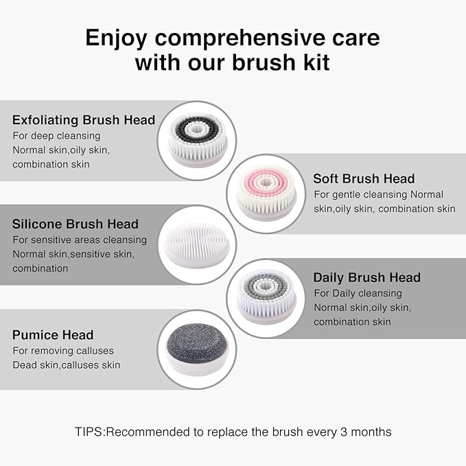 UMICKOO Electric Facial Cleansing Brush with LCD Screen, 3-in-1 Face Scrubber & Optional Blackhead Remover, Rechargeable, IPX7 Waterproof, Gentle Daily & Deep Cleaning for All Skin Types