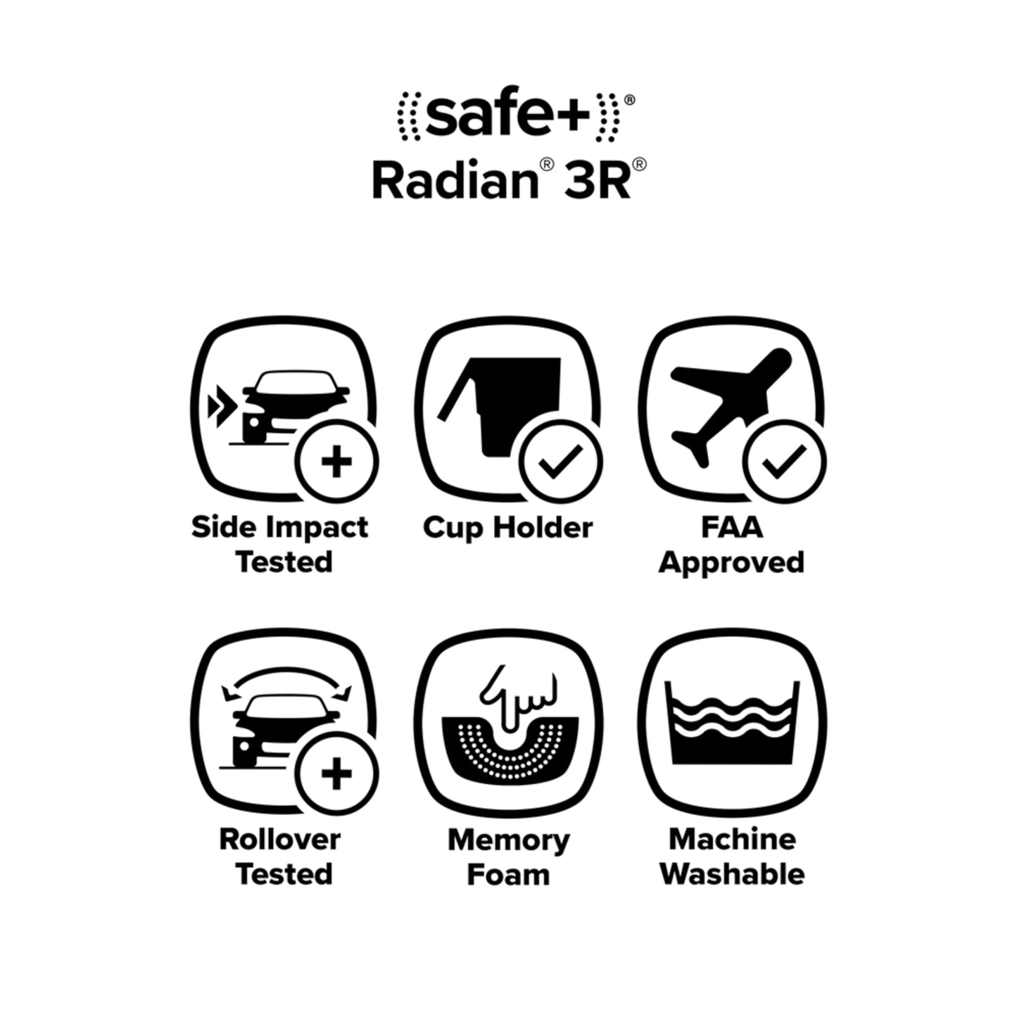 Diono Radian 3R, All-in-One Convertible Car Seat, Rear and Forward Facing, 10 Years 1 Car Seat, Slim Fit 3 Across, Black Storm