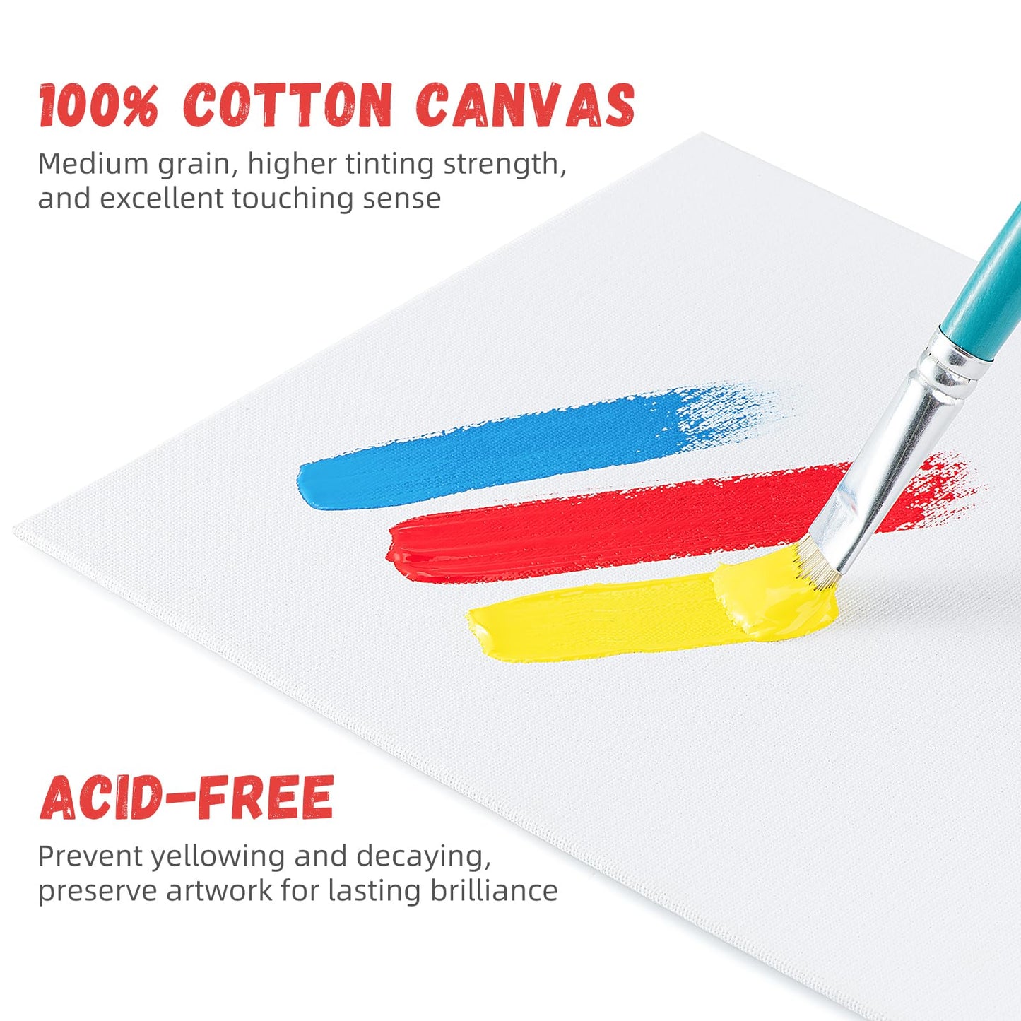 Simetufy 30 Pack 8x10 Inch Painting Canvas, Blank Cotton Canvas Panels Bulk Value Pack for Party, Acrylics Oil Watercolor Tempera Paints