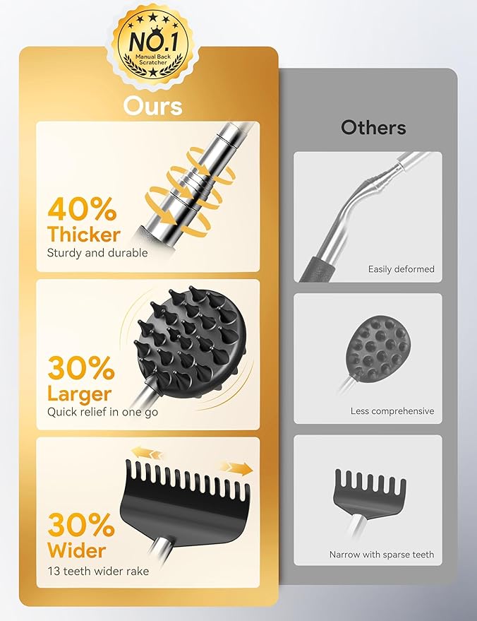 TUKUOS Telescoping Back Scratcher with 5Pcs Detachable Heads, Valentines Day Gifts for Him Men, Larger Scratching Tips, Anniversary Birthday Gifts for Men Women Back Scratcher for Men/Dad/Women/Adults