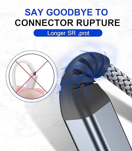 sweguard Printer Cable 6.6ft, USB 2.0 Midi Cord USB-A to USB-B Cable, High Speed Nylon Braided Scanner Printer Cord for HP Canon Dell Epson Brother Lexmark Xerox Samsung Piano DAC & More - Grey