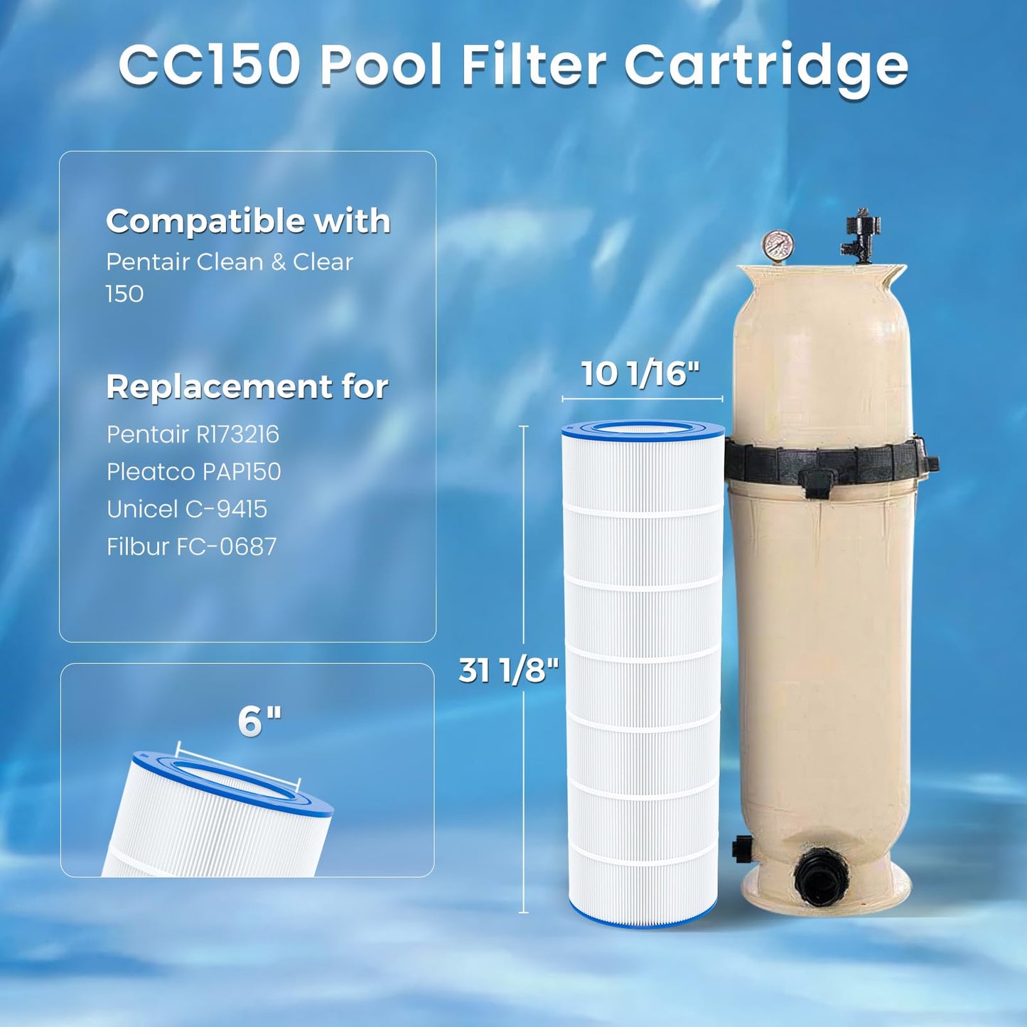 Future Way CC150 Pool Filter Cartridge Replacement for Pentair Clean & Clear 150, Replace Pleatco PAP150, Pentair R173216, Unicel C-9415, 150 sq.ft