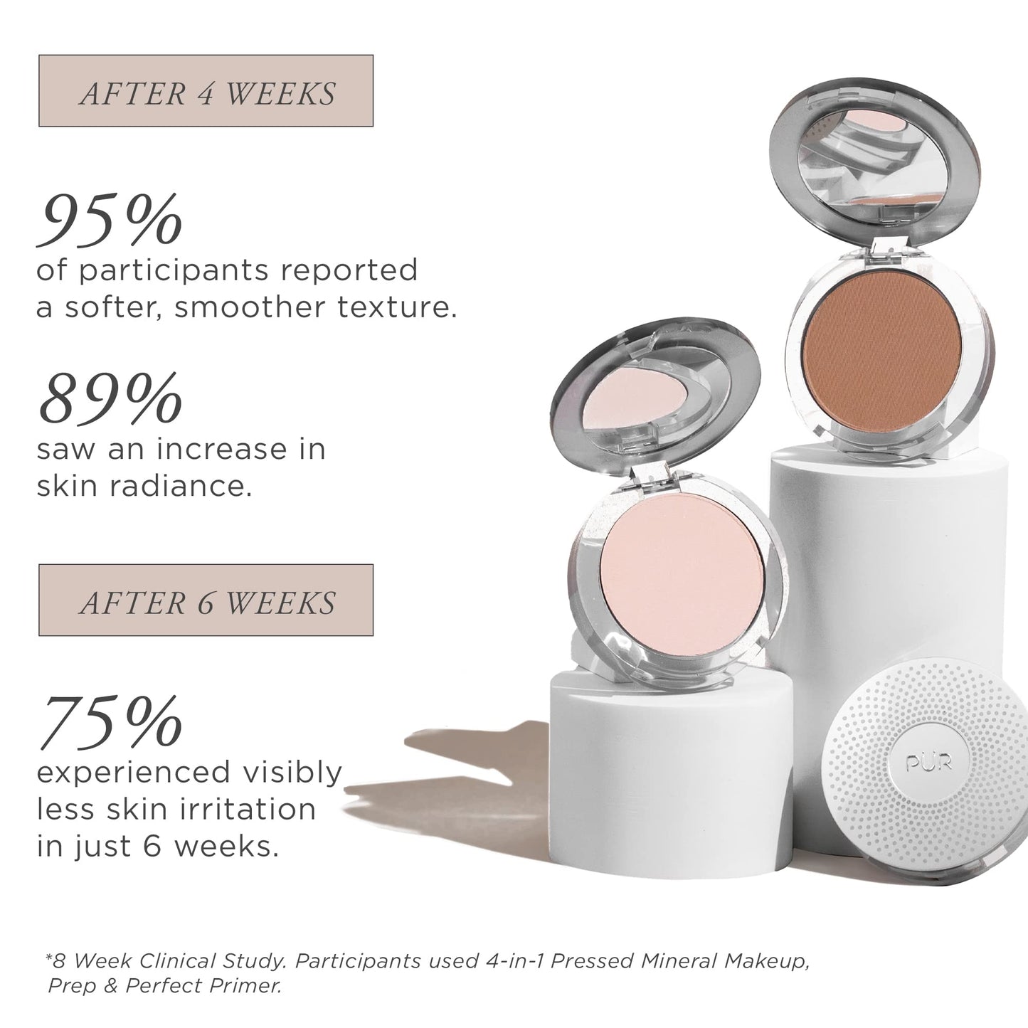 PUR Beauty 4-in-1 Pressed Mineral Makeup Powder Foundation with SPF 15 - Concealer & Finishing Compact Pressed Powder for Face - Buildable Medium to Full Coverage Foundation Powder (Light Tan)