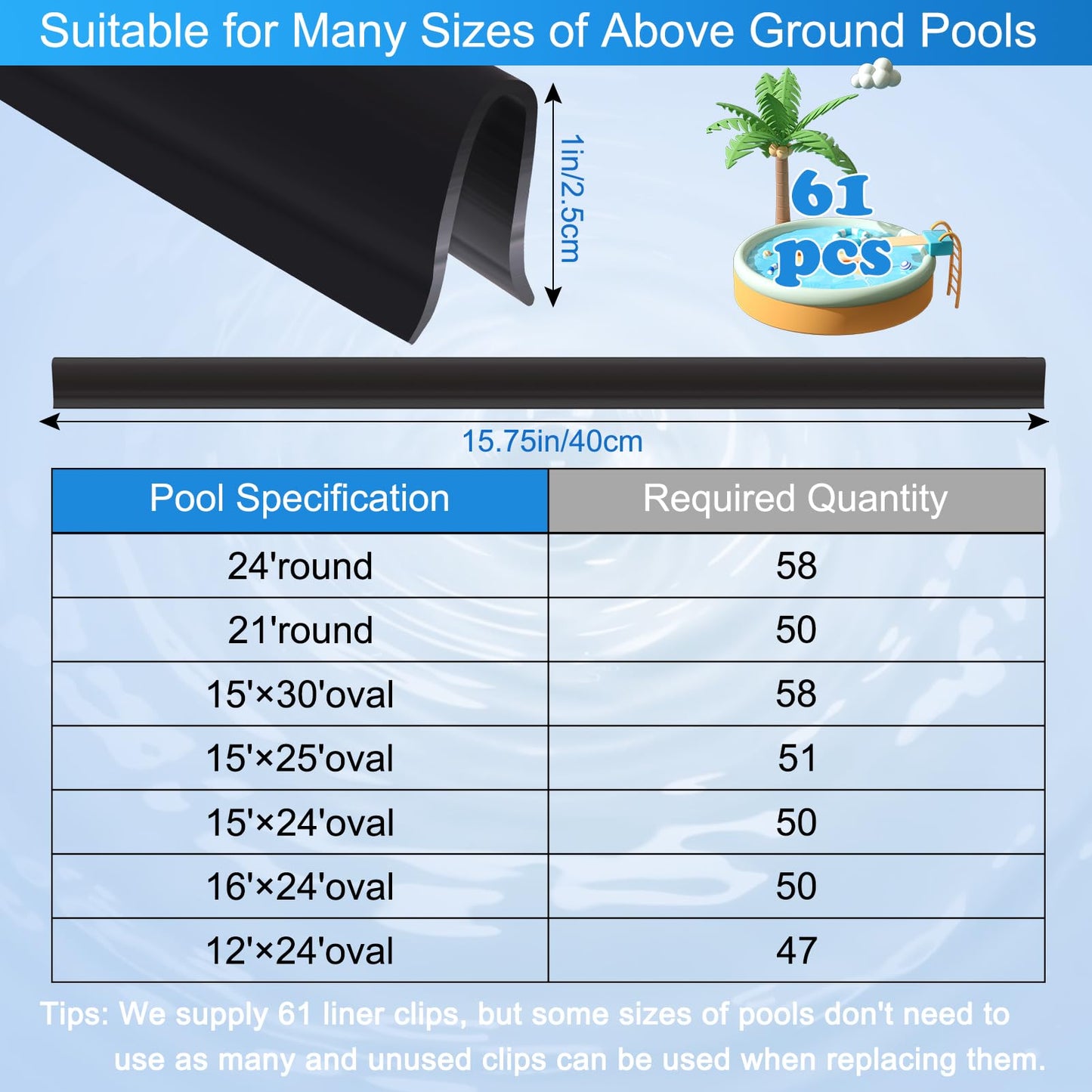 Niuyhe Coping Strips for Overlap Above Ground Pool Liners, Swimming Pool Plastic Liner Clips Replacement Patch Kit for 24ft Round, 15 X 30ft Oval and 16 X 24ft Oval (Qty 61, 15.74 inches Long)
