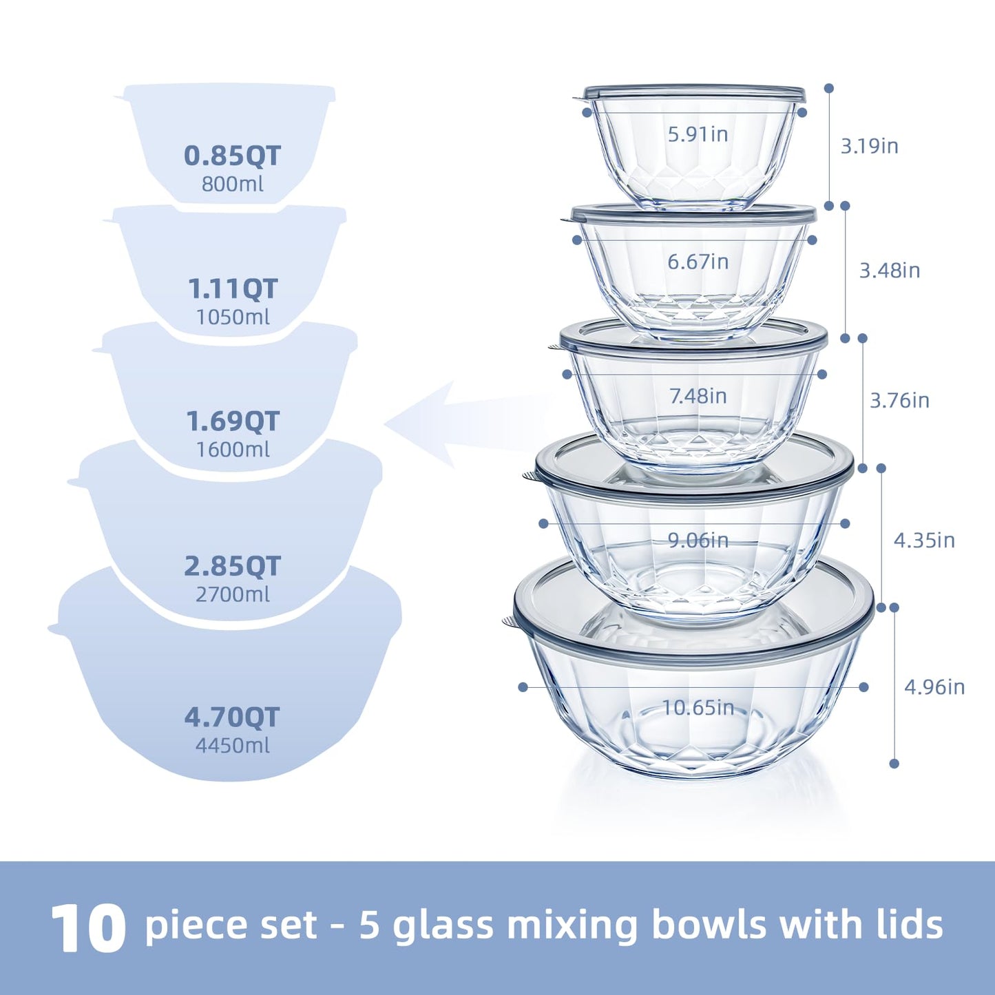 WhiteRhino Glass Mixing Bowls with Lids Set of 5(4.70QT,2.85QT, 1.69QT,1.11QT,0.85QT,Glass Bowls with Lids,Large Salad Bowls Space-Saving Nesting for Cooking,Baking,Prepping,Dishwasher Safe