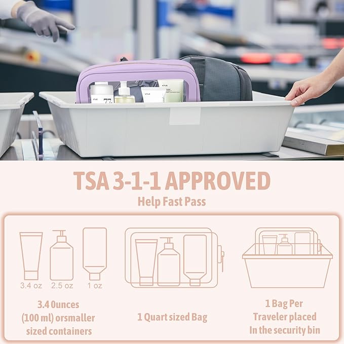 5PCS Diaper Bag Organizer Pouch Set, TSA Approved Toiletry Bag,Clear Waterproof TPU Makeup Bag Set Travel Organizer Bags for Women and Kids