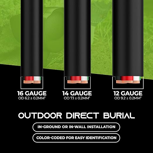 GEARit Outdoor Speaker Wire CL3 Rated, 16 Gauge Speaker Wire, Speaker Cable 250 ft for Outdoor Speakers, Patio, Garden, Backyard Audio, Direct Burial in Ground/in Wall, OFC (Black, 4-Conductors)