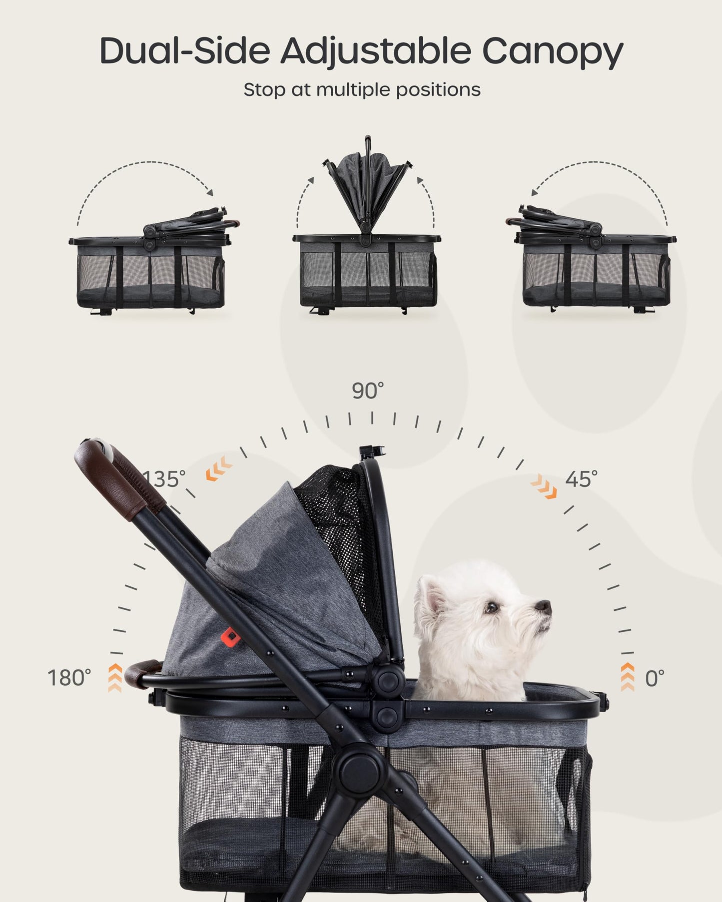 OJCME 3 in 1 Pet Carrier Stroller with Detachable Carrier, Foldable Dog & Cat Stroller for Small/Medium Dogs up to 33 lbs, Large Storage Bag, Full Window Mesh, One-Touch Dual Brake, Car Seat