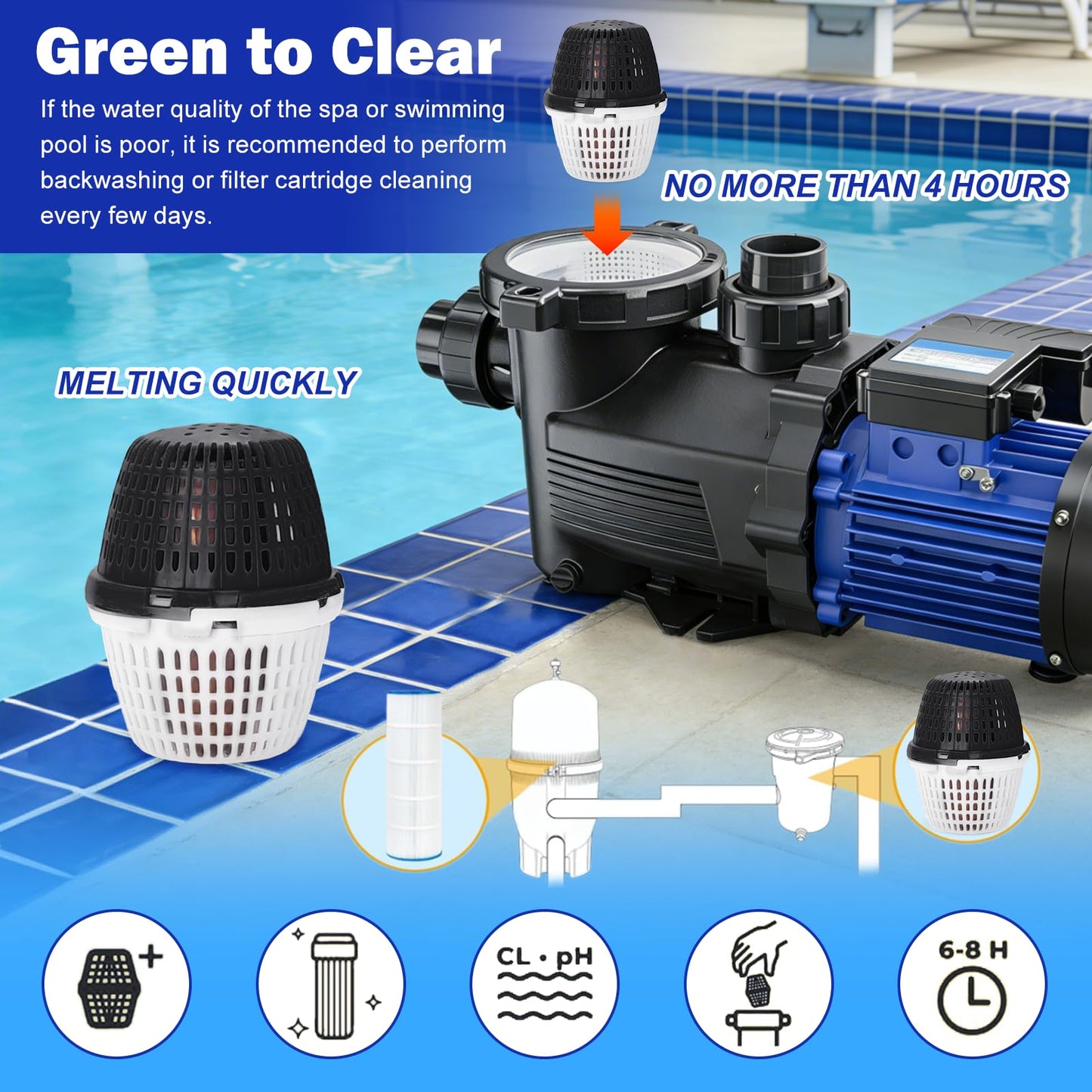 WESHIPTO Pool Unit 20k-30k Gallons Black Replacement for Pool RX, Compatible with Mineral Cartridge Above Ground and Inground Pools Filter Replacement