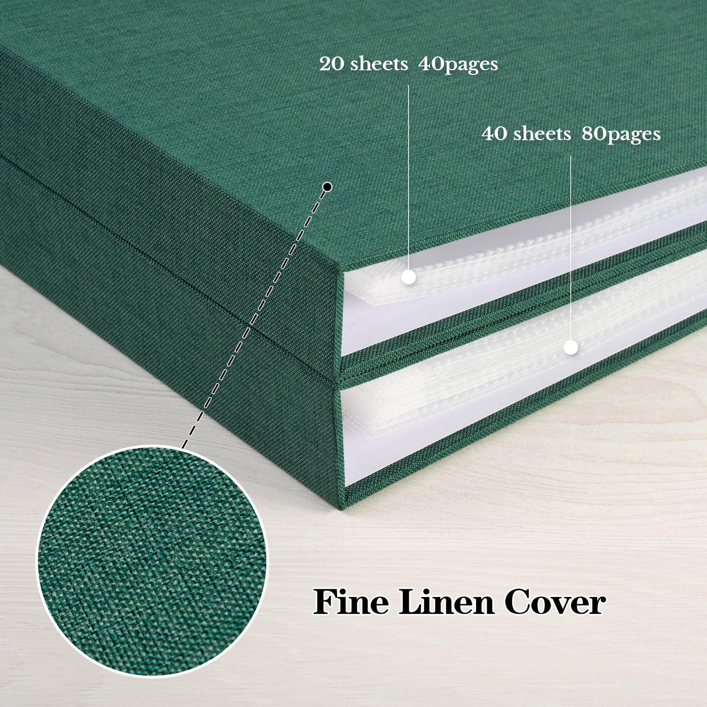Mublalbum 12x12 Inch Large 3 Ring DIY Scrapbook Photo Album with 40 Plastic Sleeves 80 Pages Linen Cover Folder Binder for Baby Travel Wedding Couple Anniversary and DIY Projects (Dark Green)
