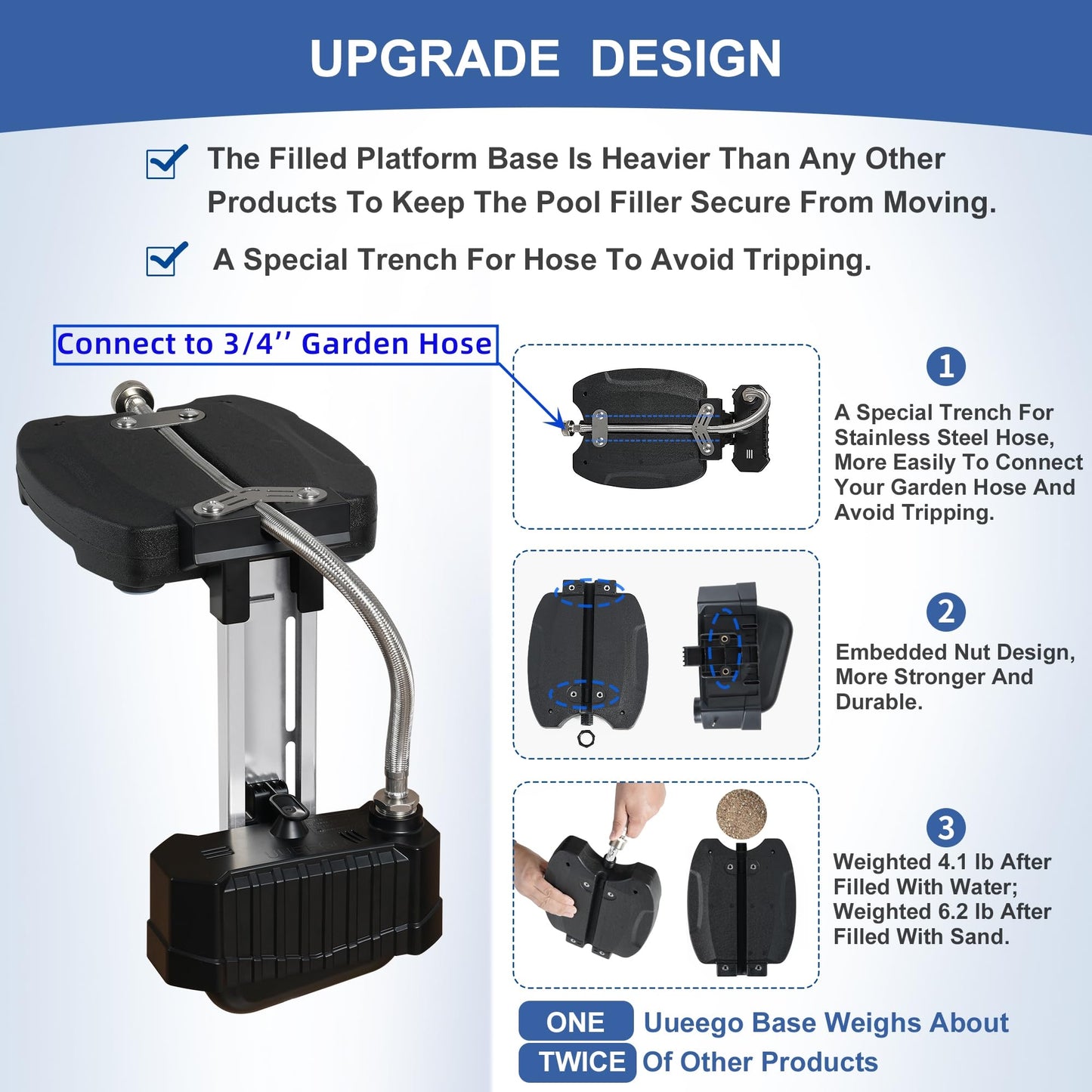 uueeGo Swimming Pool Water Leveler, Automatic Pool Water Filler, Automatically Maintain Water Levels, Never Over Fills The Pool, Suitable for In ground and Above Ground Pool, Carbon Black