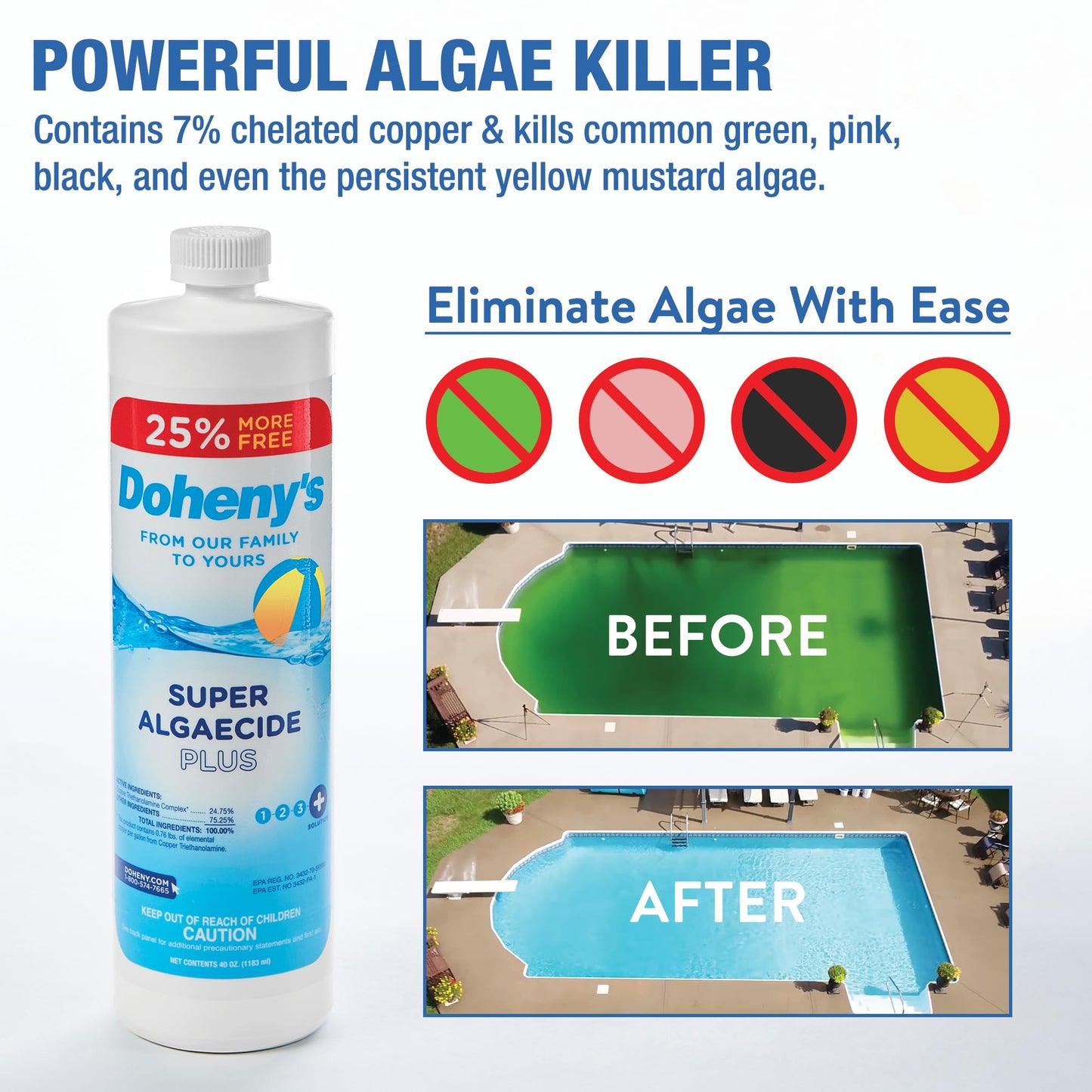 Doheny's Super Algaecide Plus | Pro-Grade | Effective Against Most Algae Types | 7.1% Chelated Copper (Reduces Staining) | Non-Foaming, No Clouding | Safe to Swim After Use | 4 x 40oz Bottles (160oz)