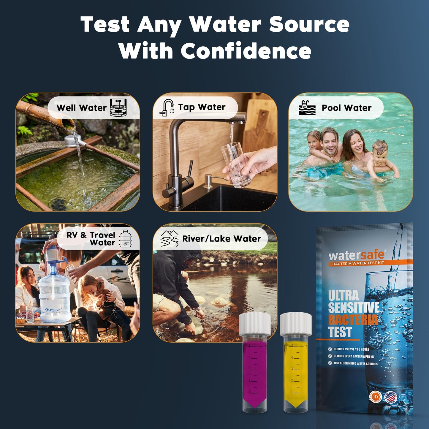 Watersafe® Bacteria Water Test Kit – USA-Made – Results as Fast as 6 Hours – Detects Coliform (Inc. E. coli) & Non-Coliform Bacteria in Drinking, Well & Tap Water – Lab-Quality Testing – 2 Pack
