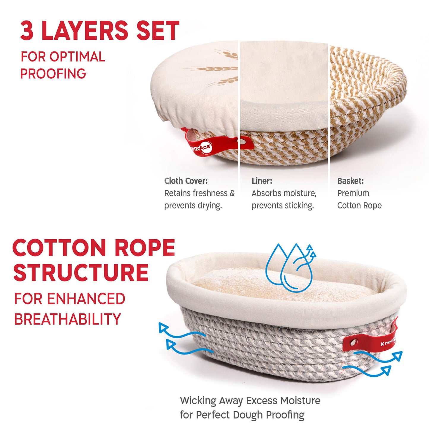 KneadAce Sourdough Starter Kit – 34oz Starter Jar, 2 Cotton Rope Banneton Proofing Baskets, Magnetic Bread Lame for Scoring – Gift for Bakers & Complete Sourdough Bread Baking Set